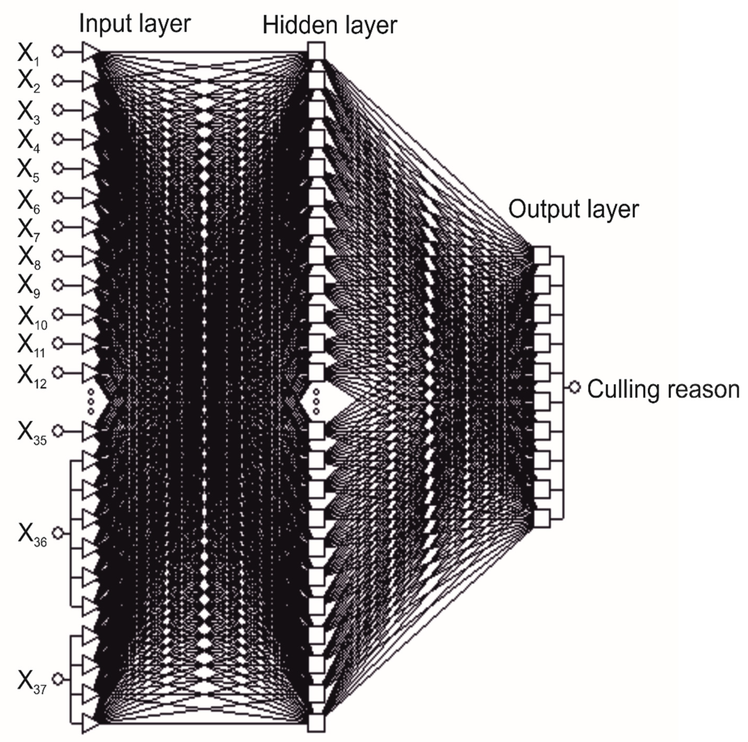 Animals 11 00721 g001 Animals 11 00721 g001