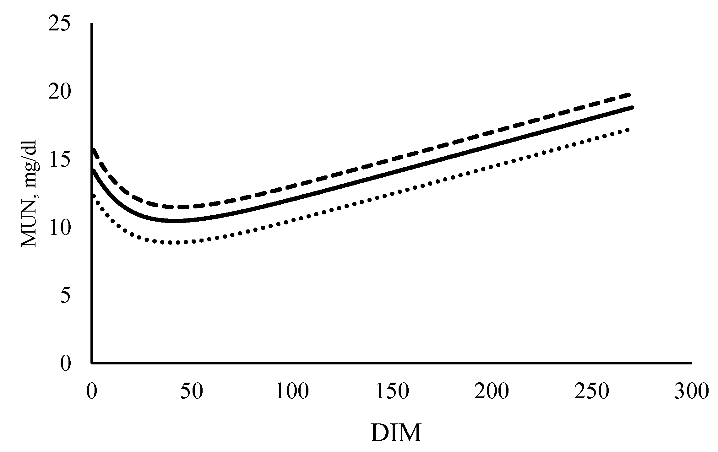 Animals 11 00737 g001