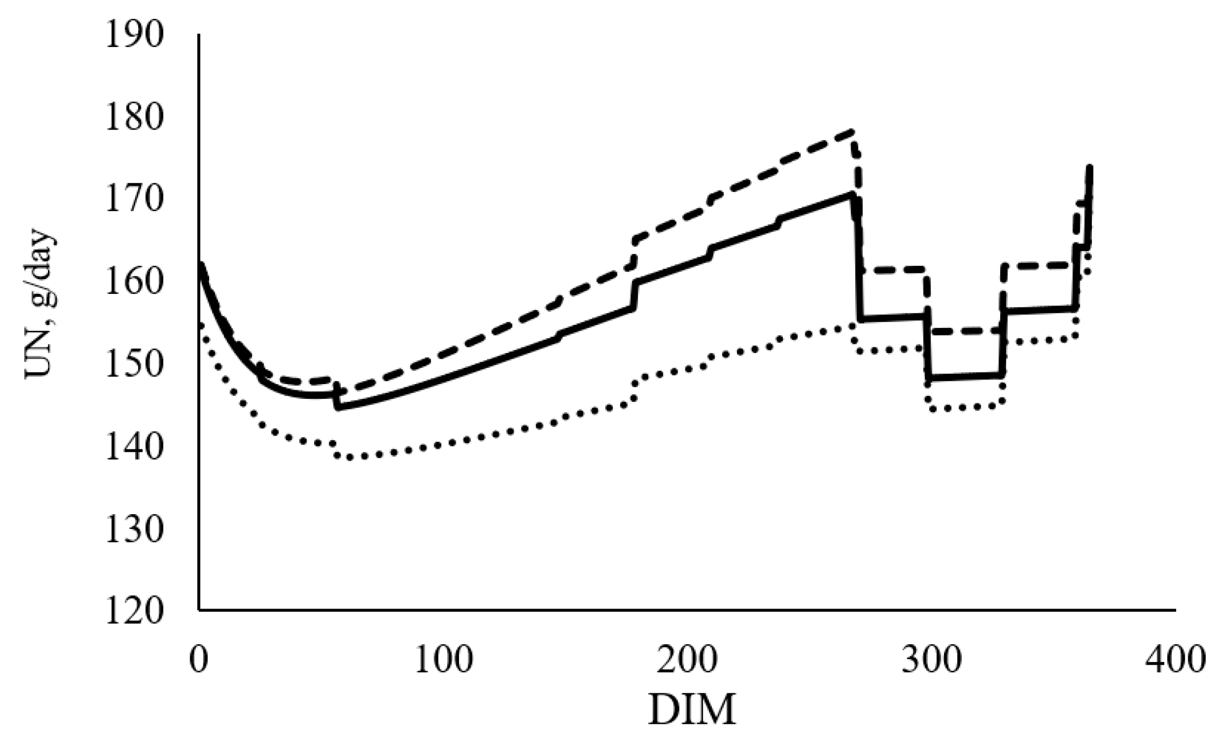 Animals 11 00737 g002