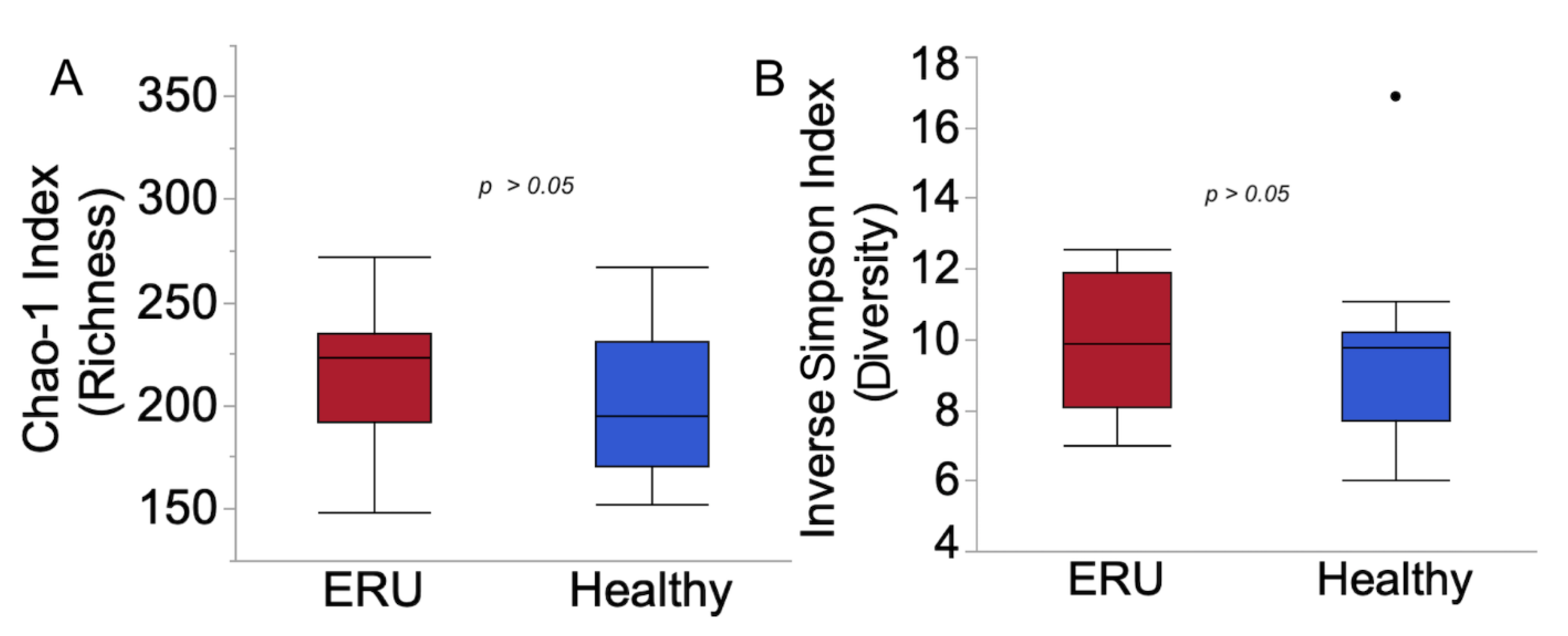 Animals 11 00745 g001 Animals 11 00745 g001
