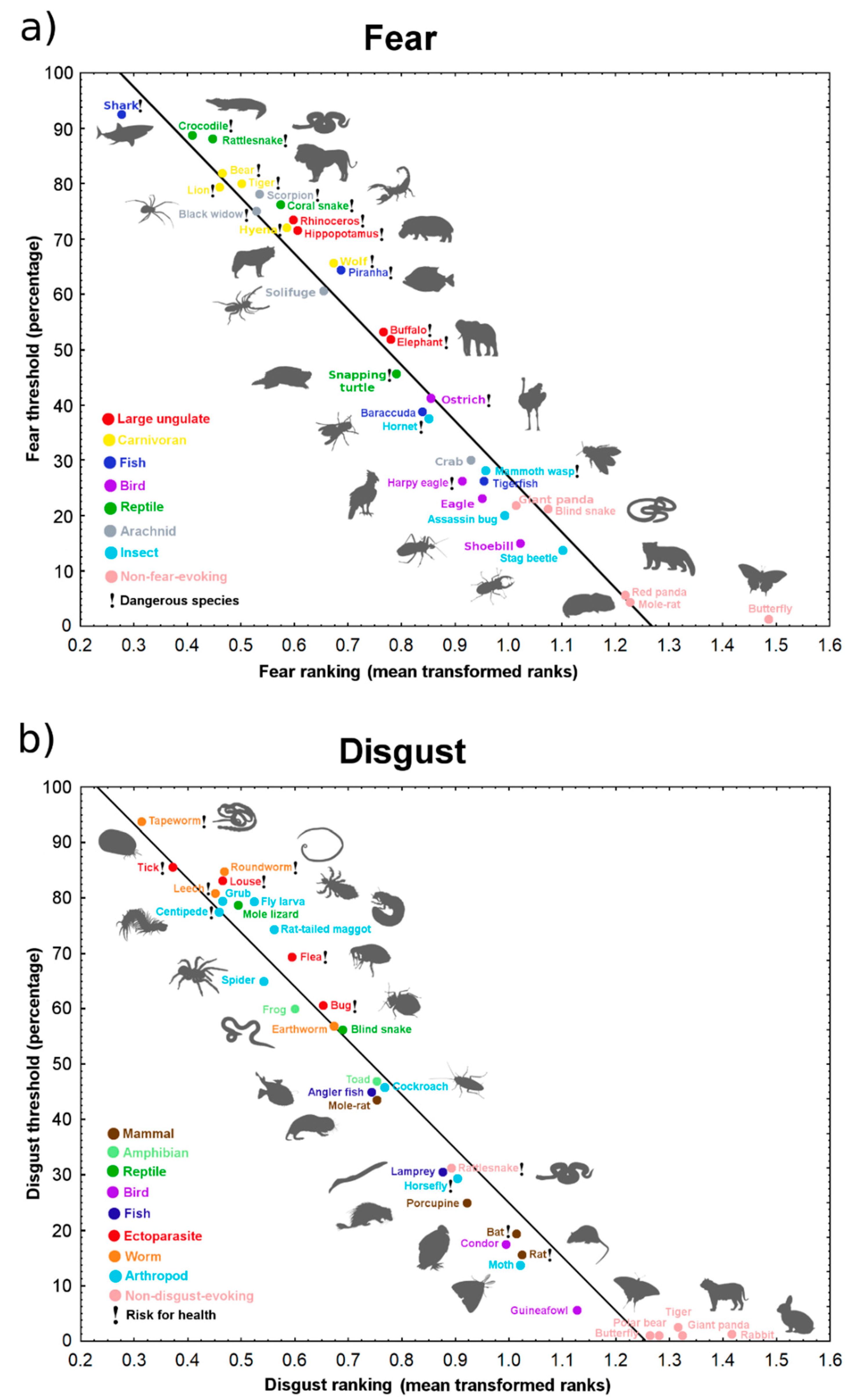 Animals 11 00747 g001