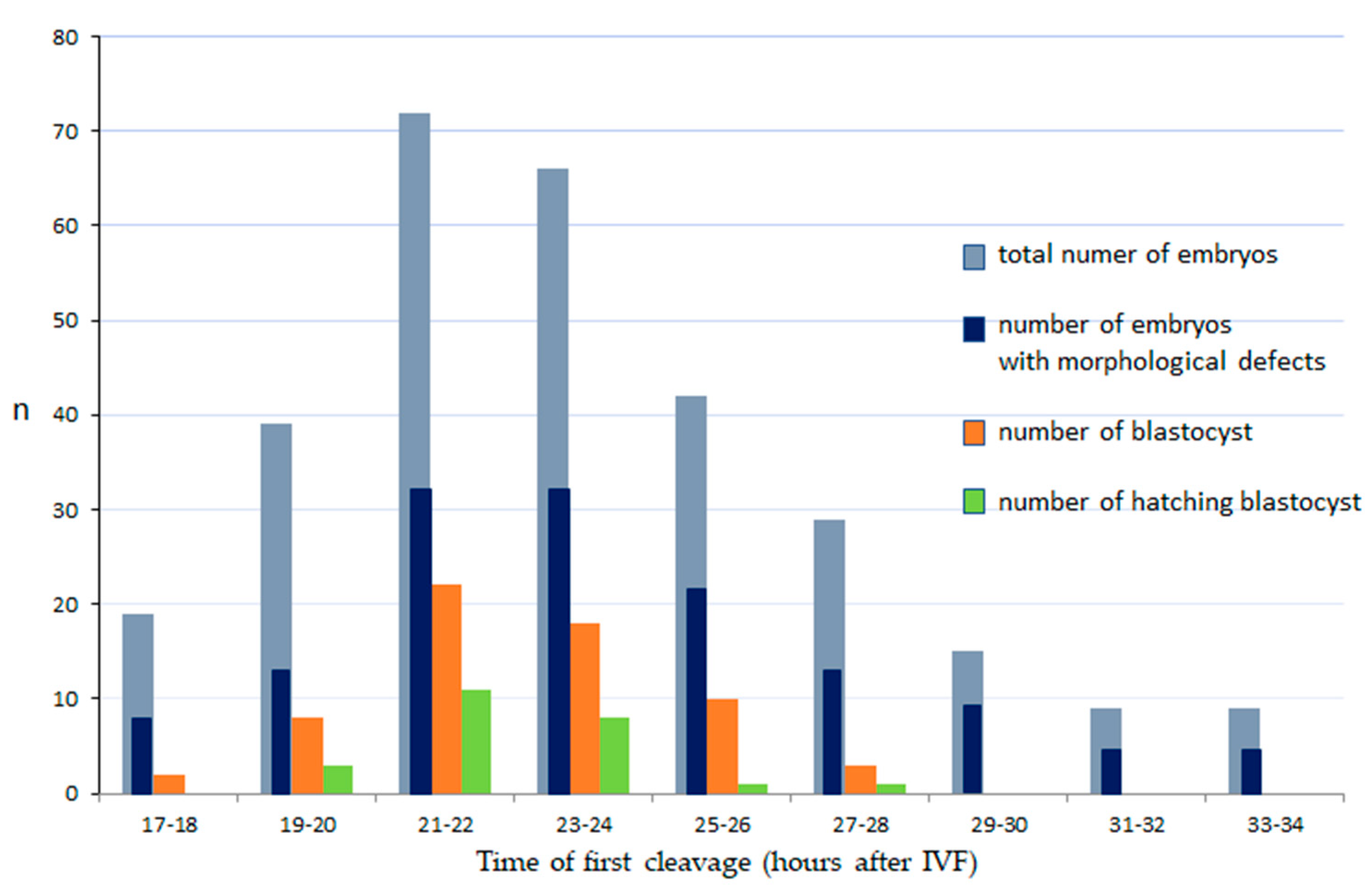 Animals 11 00748 g001 Animals 11 00748 g001