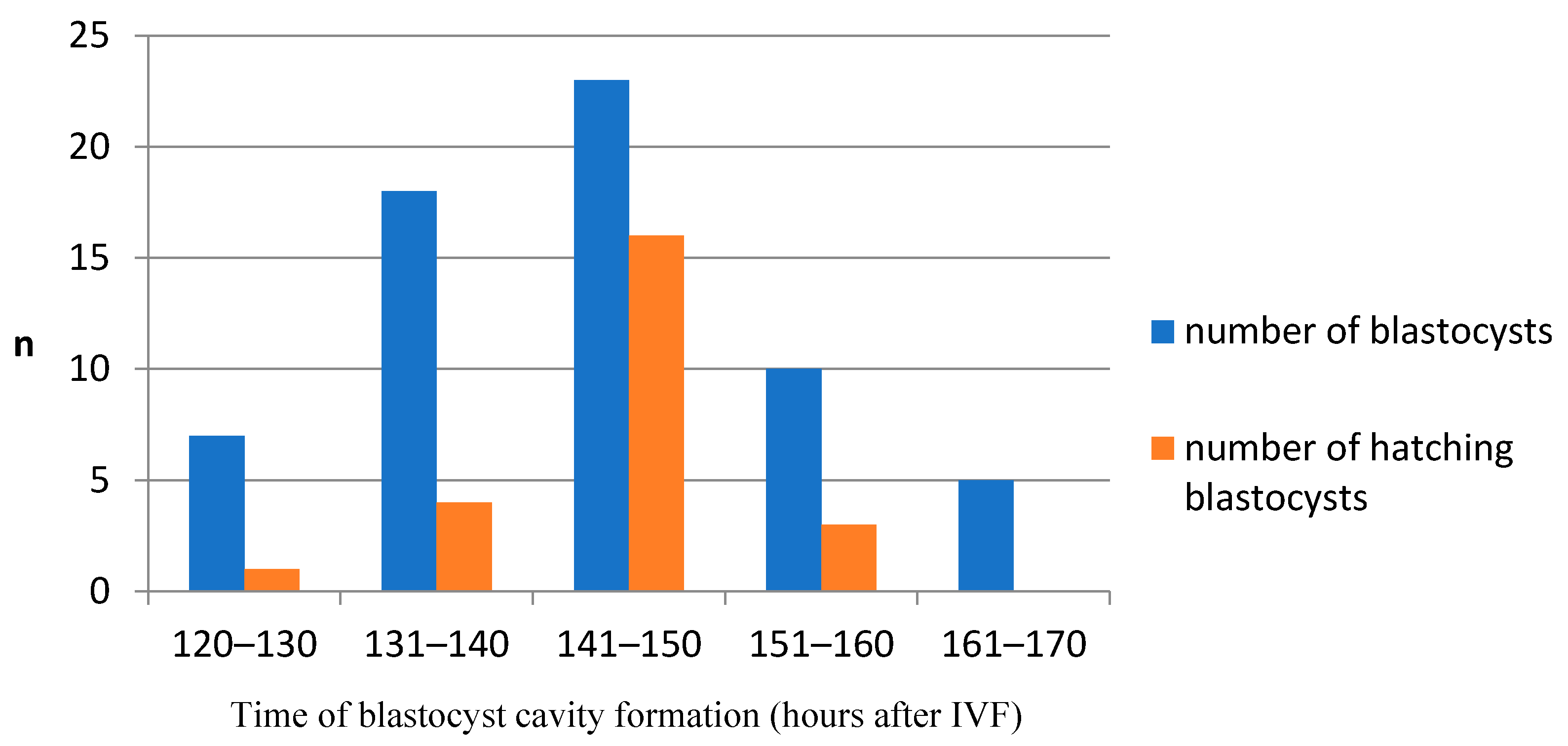 Animals 11 00748 g003 Animals 11 00748 g003
