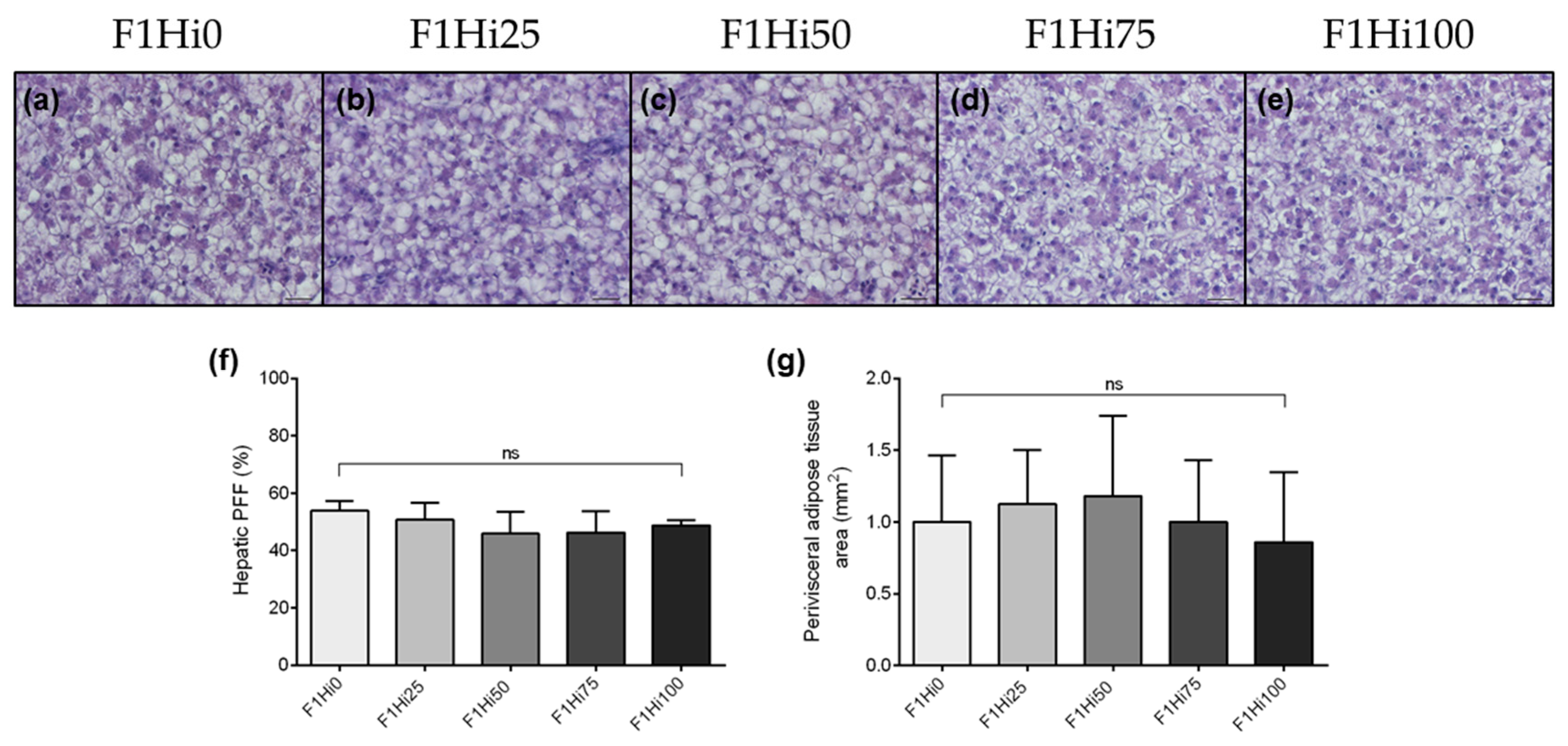 Animals 11 00751 g003