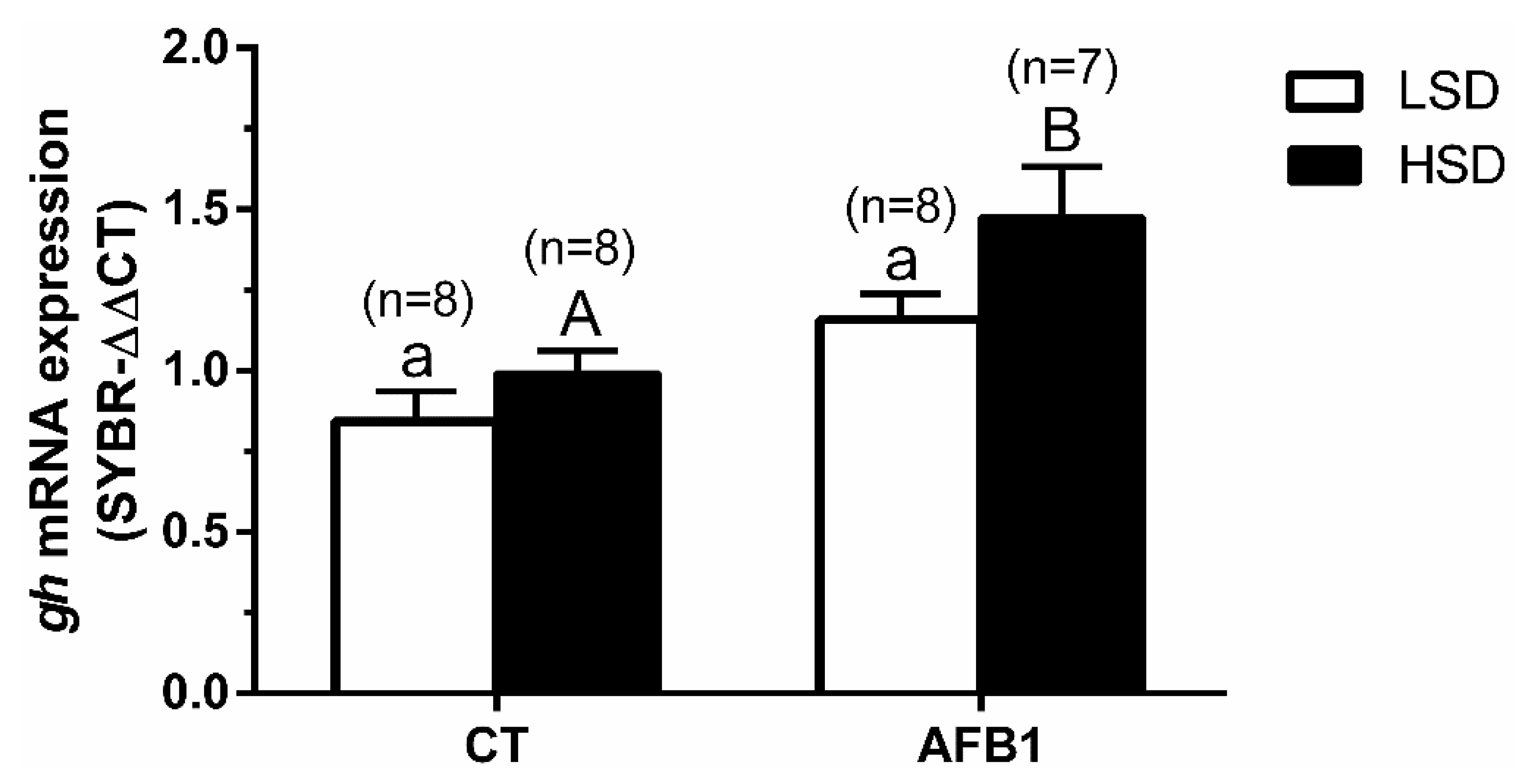Animals 11 00753 g004