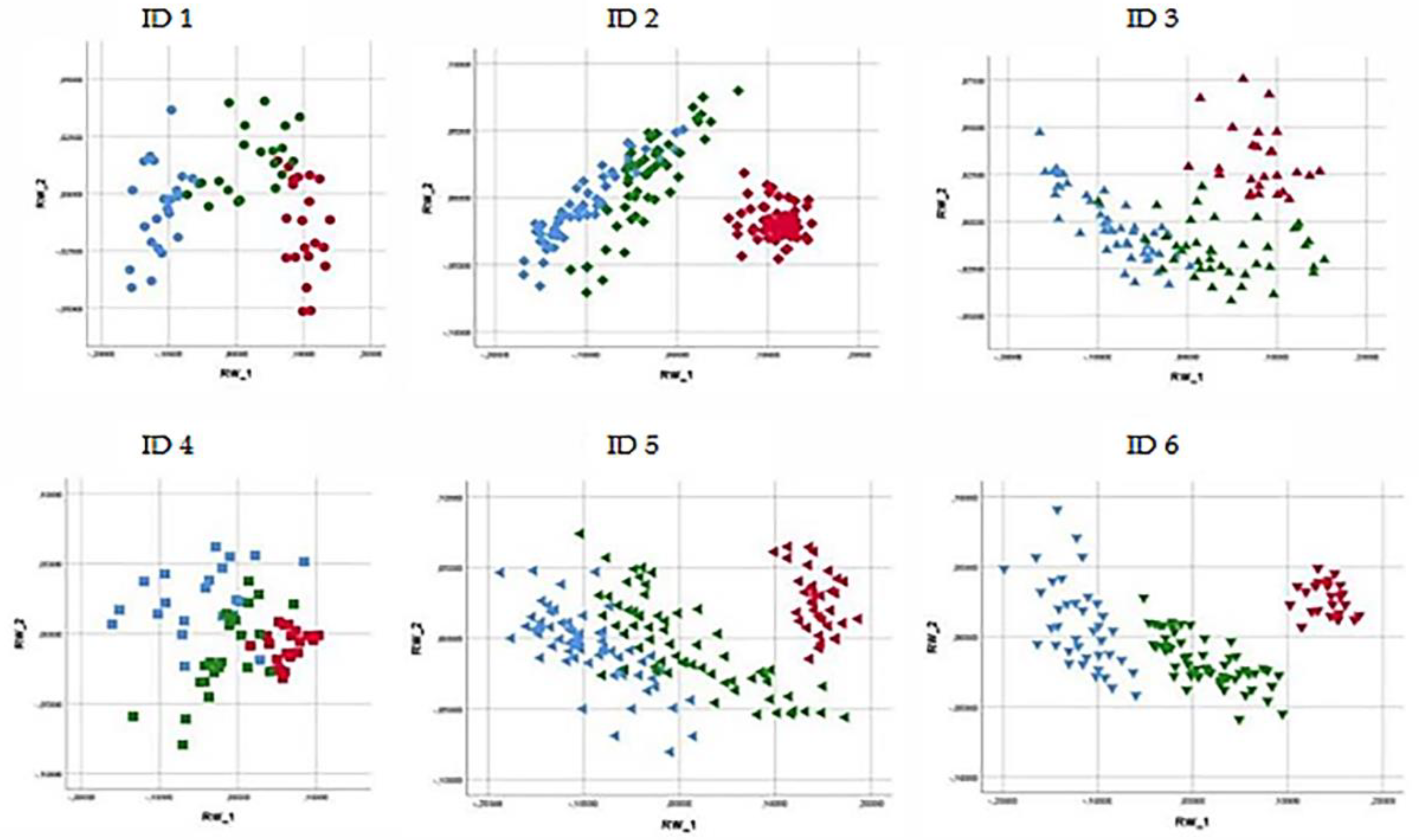 Animals 11 00763 g008