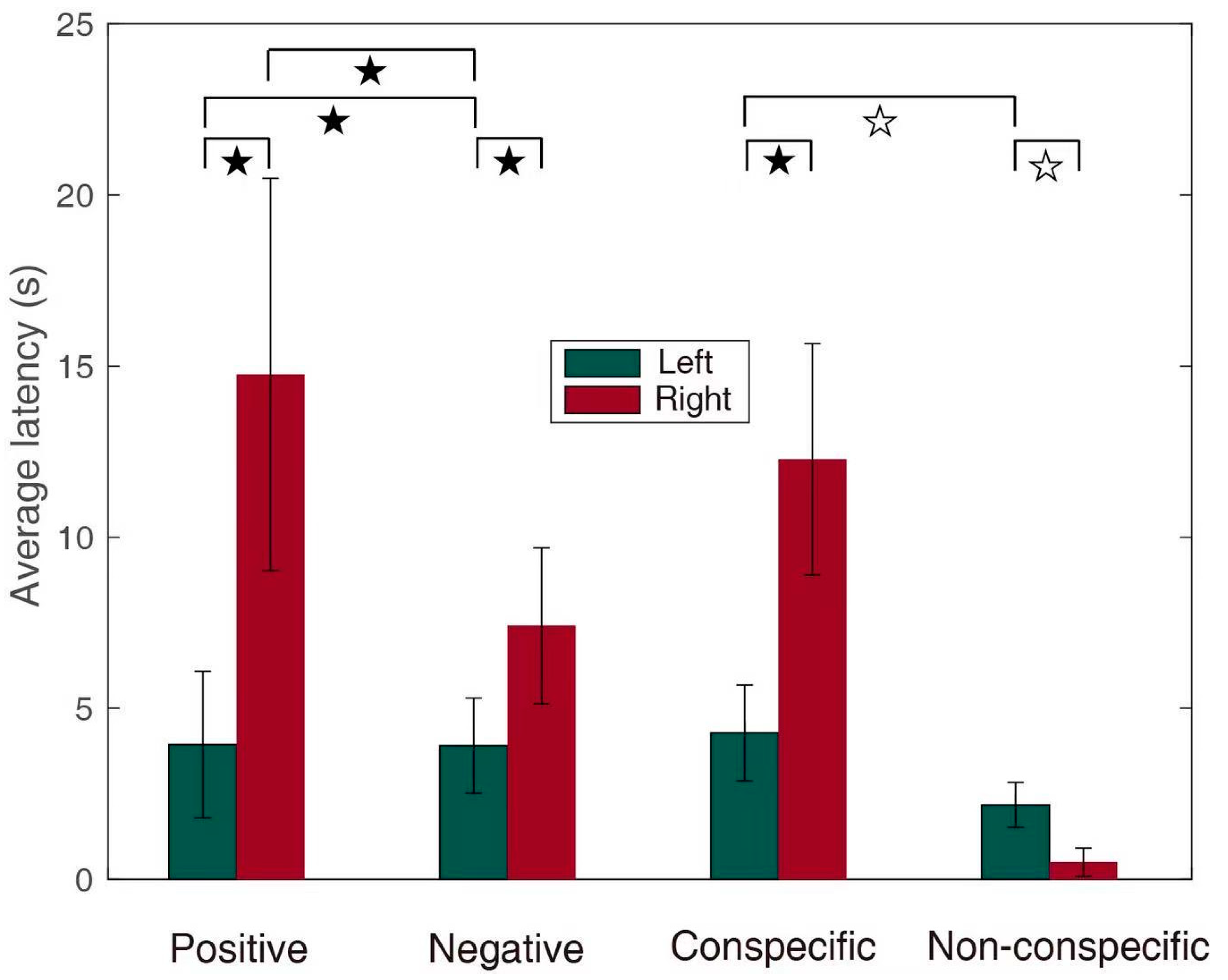 Animals 11 00774 g004 Animals 11 00774 g004