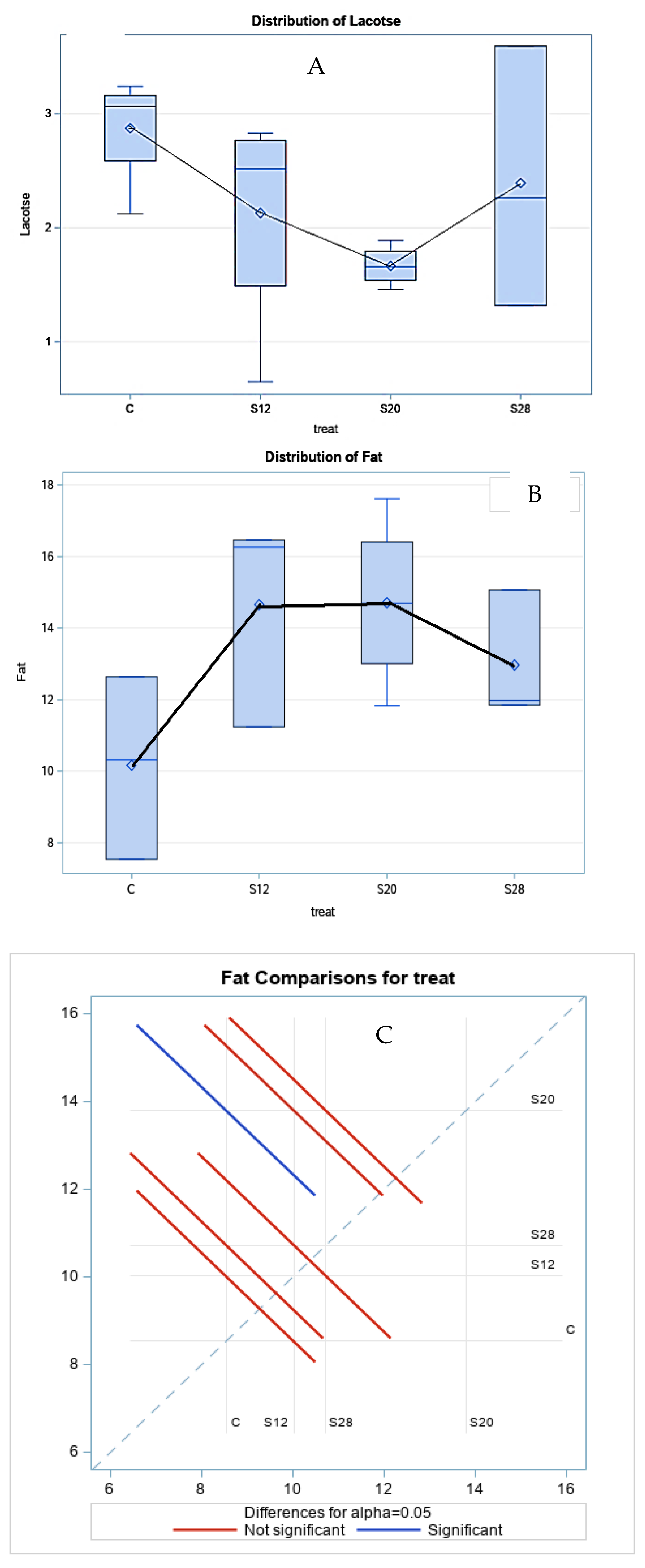 Animals 11 00777 g002