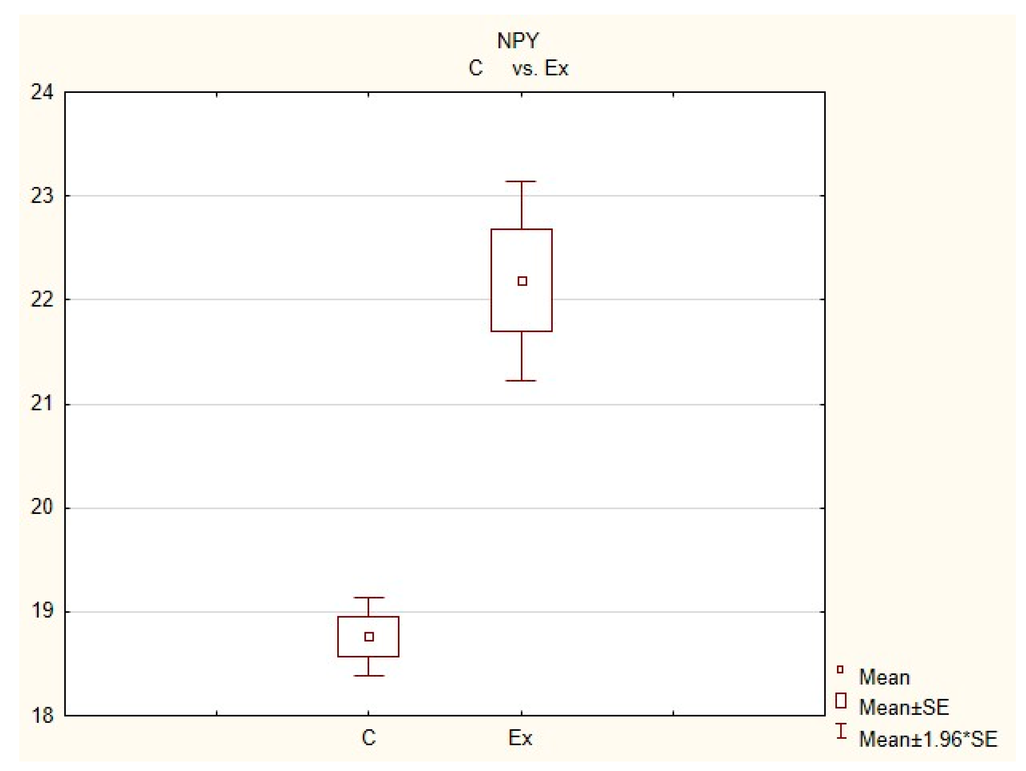 Animals 11 00780 g003