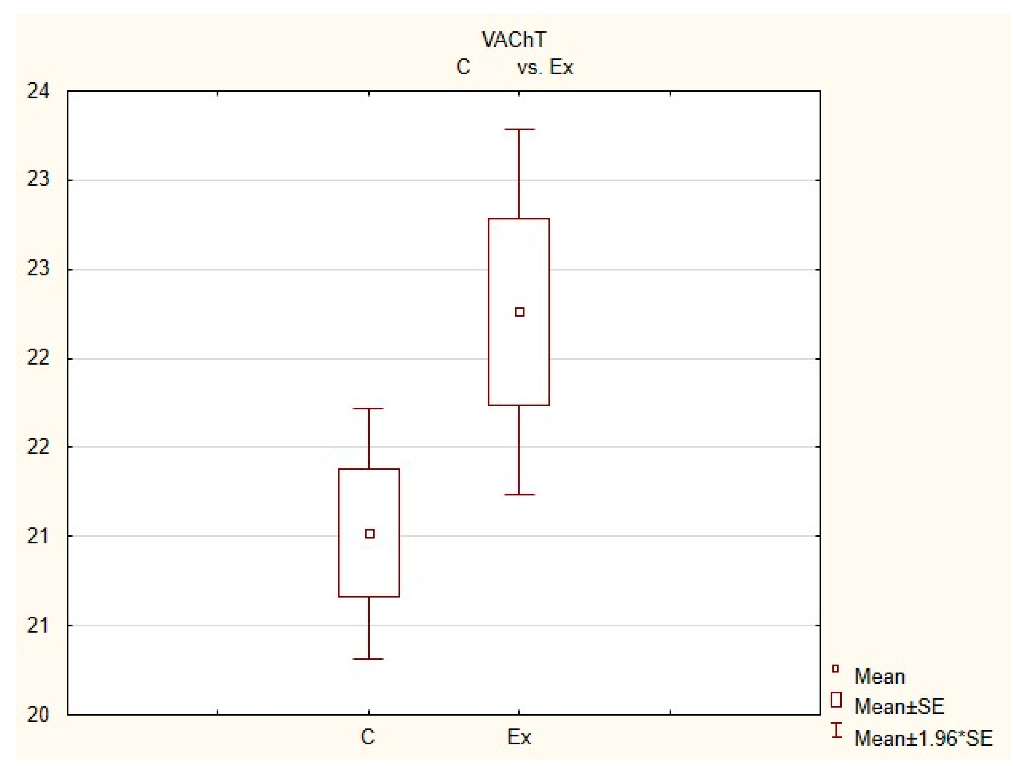 Animals 11 00780 g004