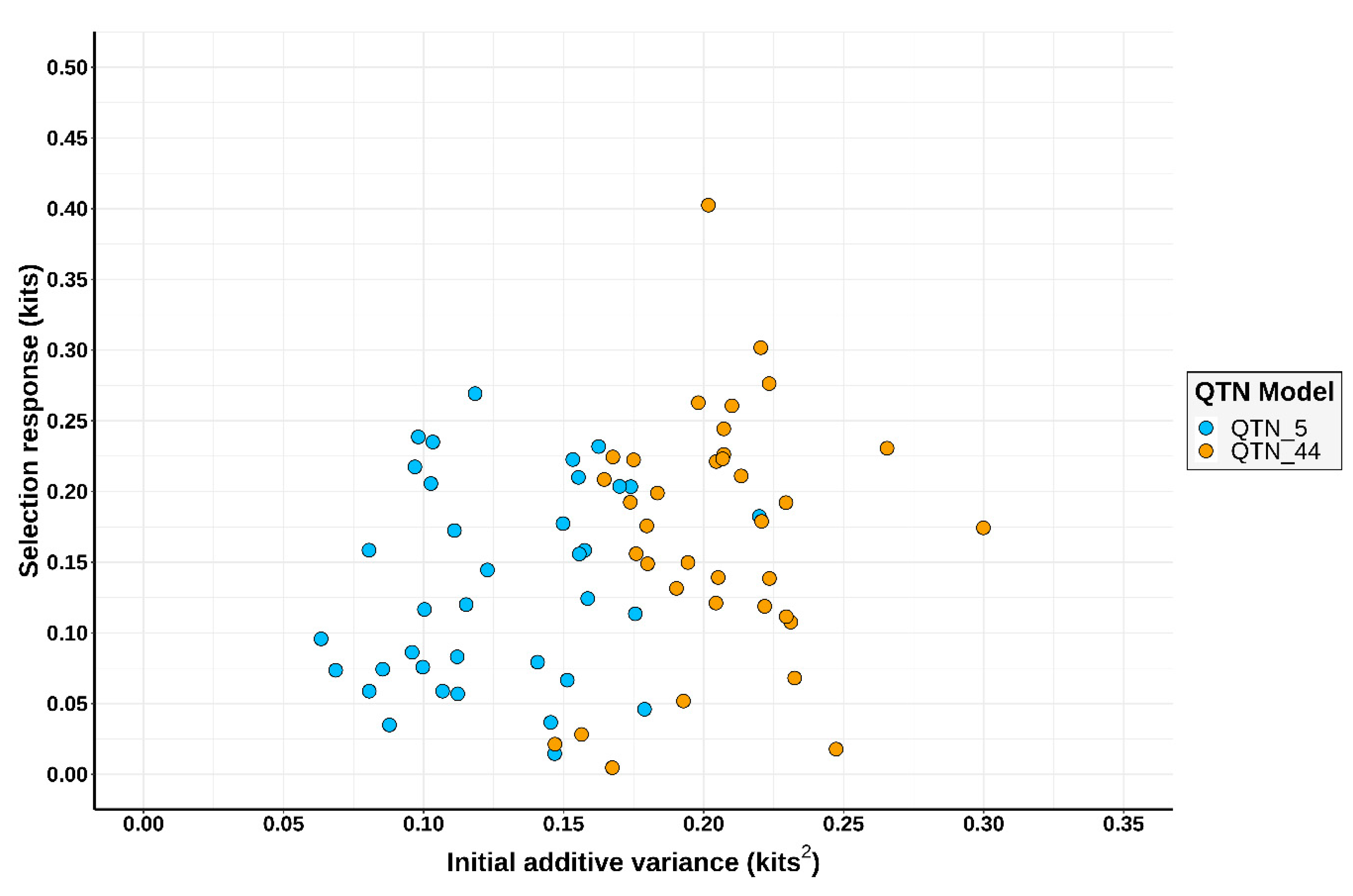 Animals 11 00803 g002 Animals 11 00803 g002