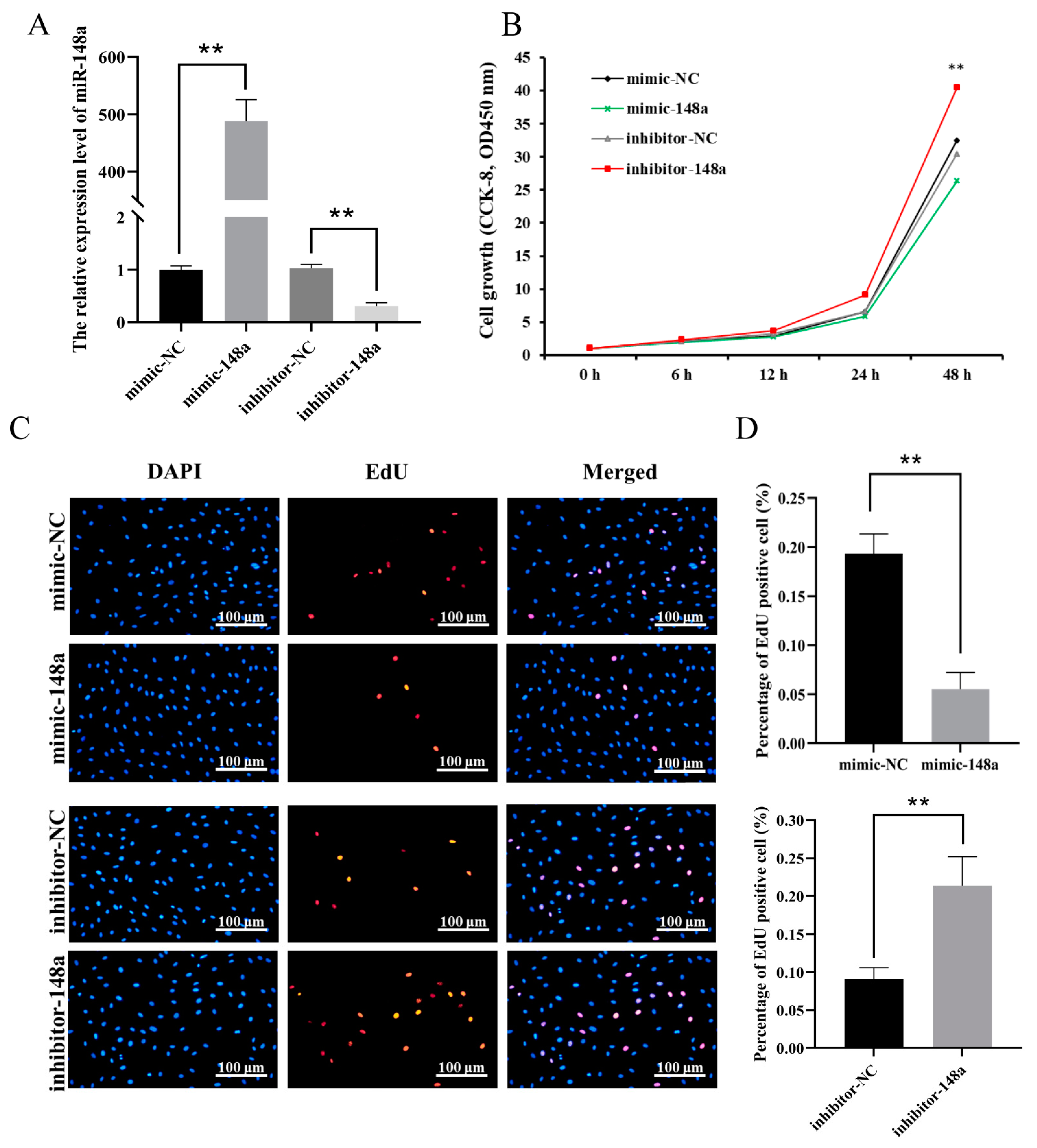 Animals 11 00820 g004