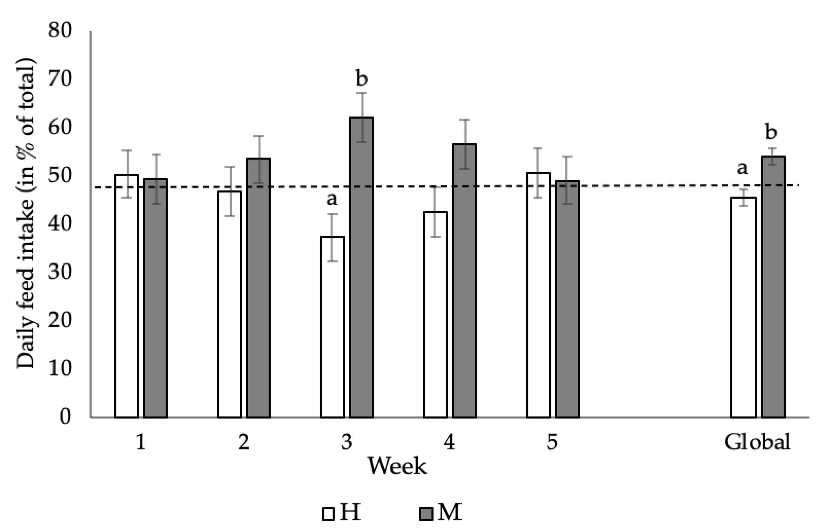 Animals 11 00824 g001 Animals 11 00824 g001