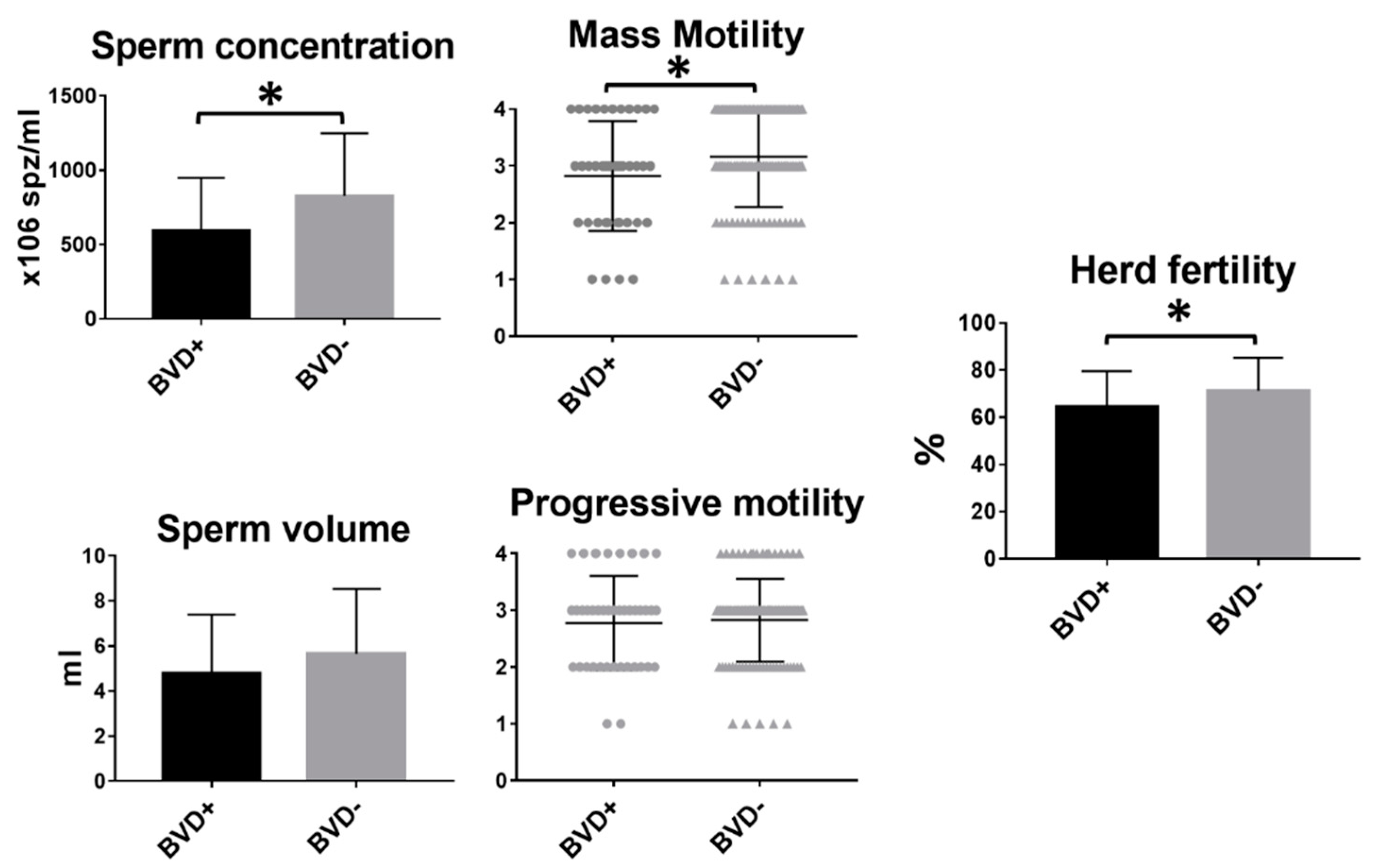 Animals 11 00827 g001