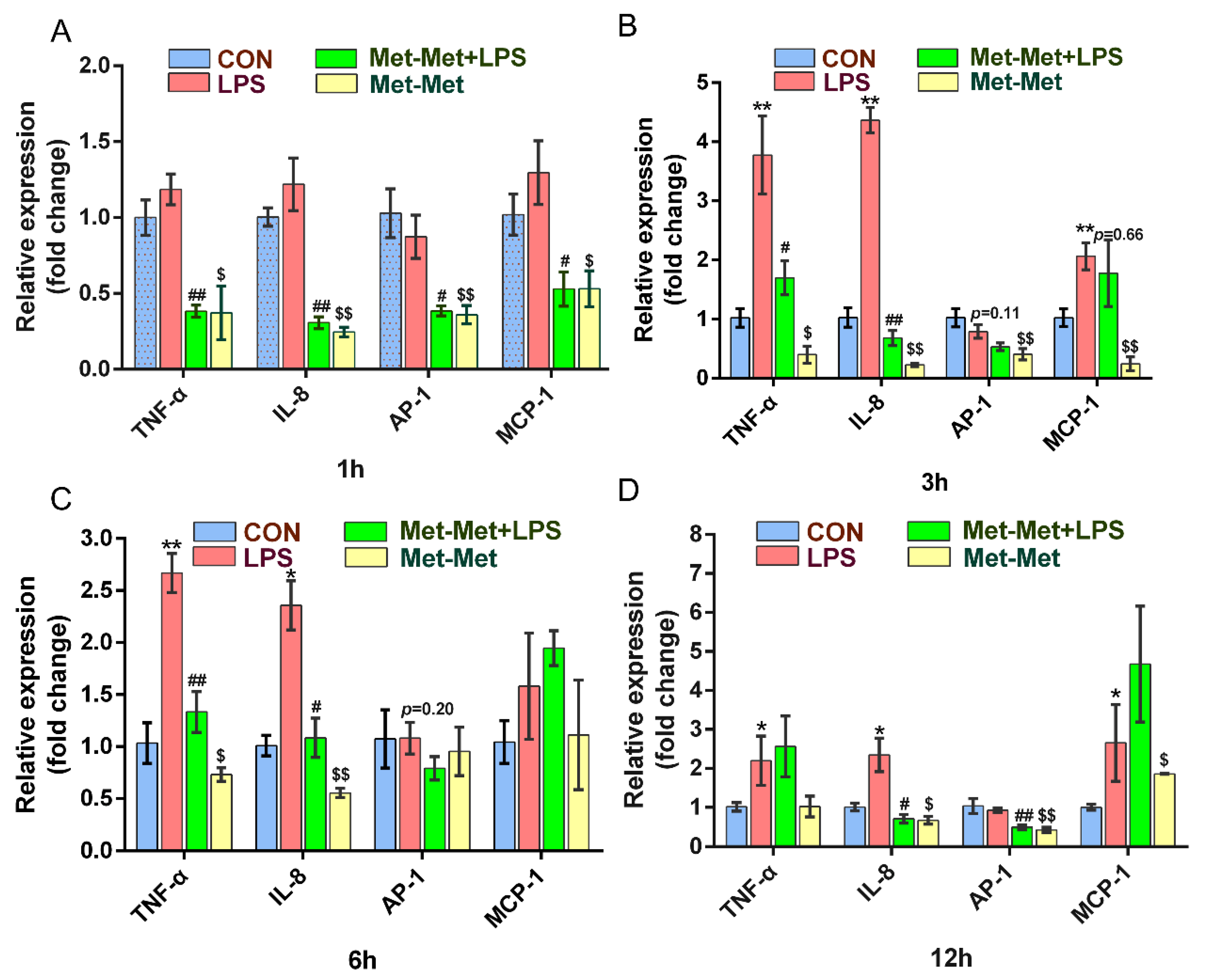 Animals 11 00833 g001