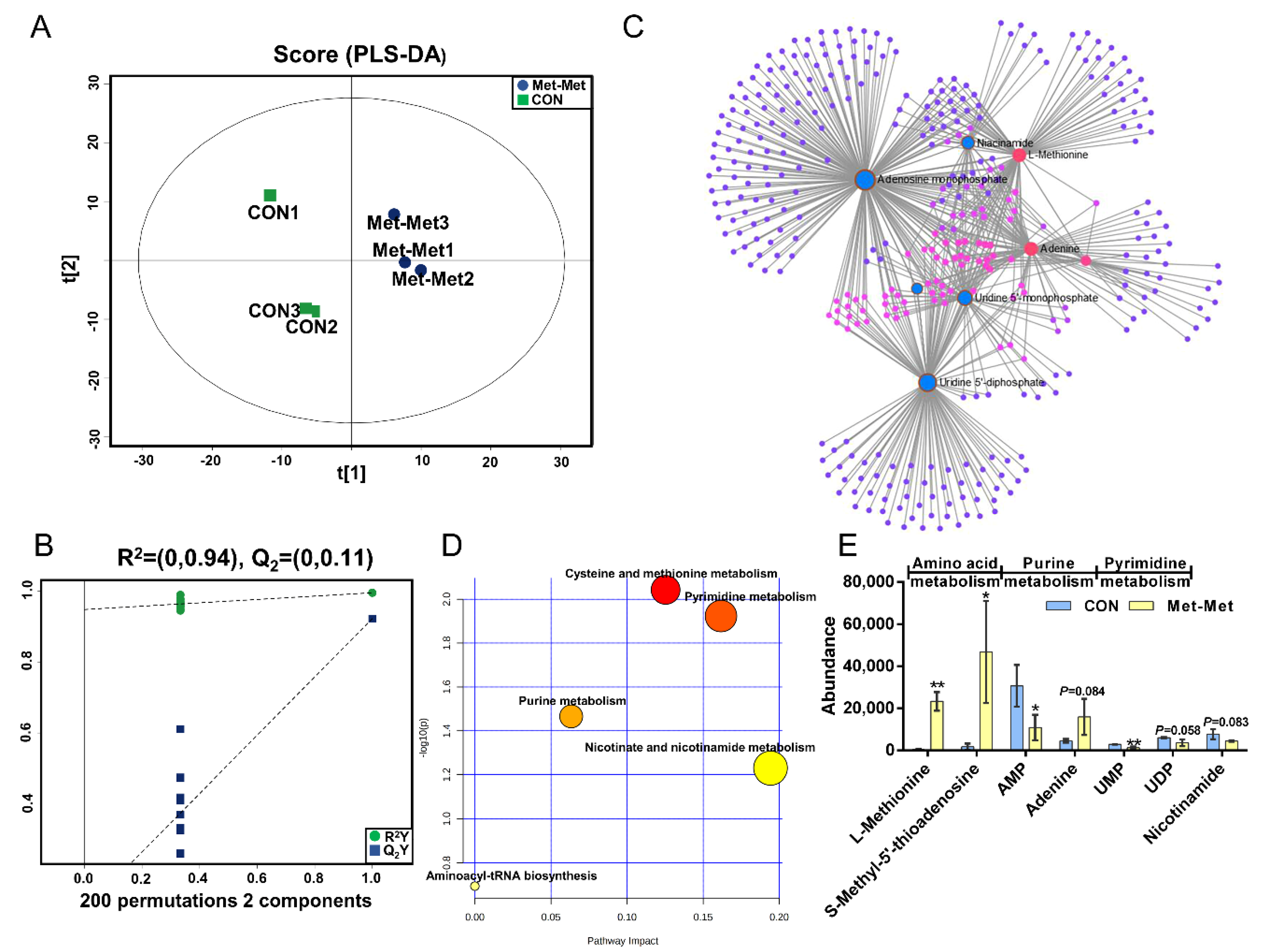 Animals 11 00833 g002