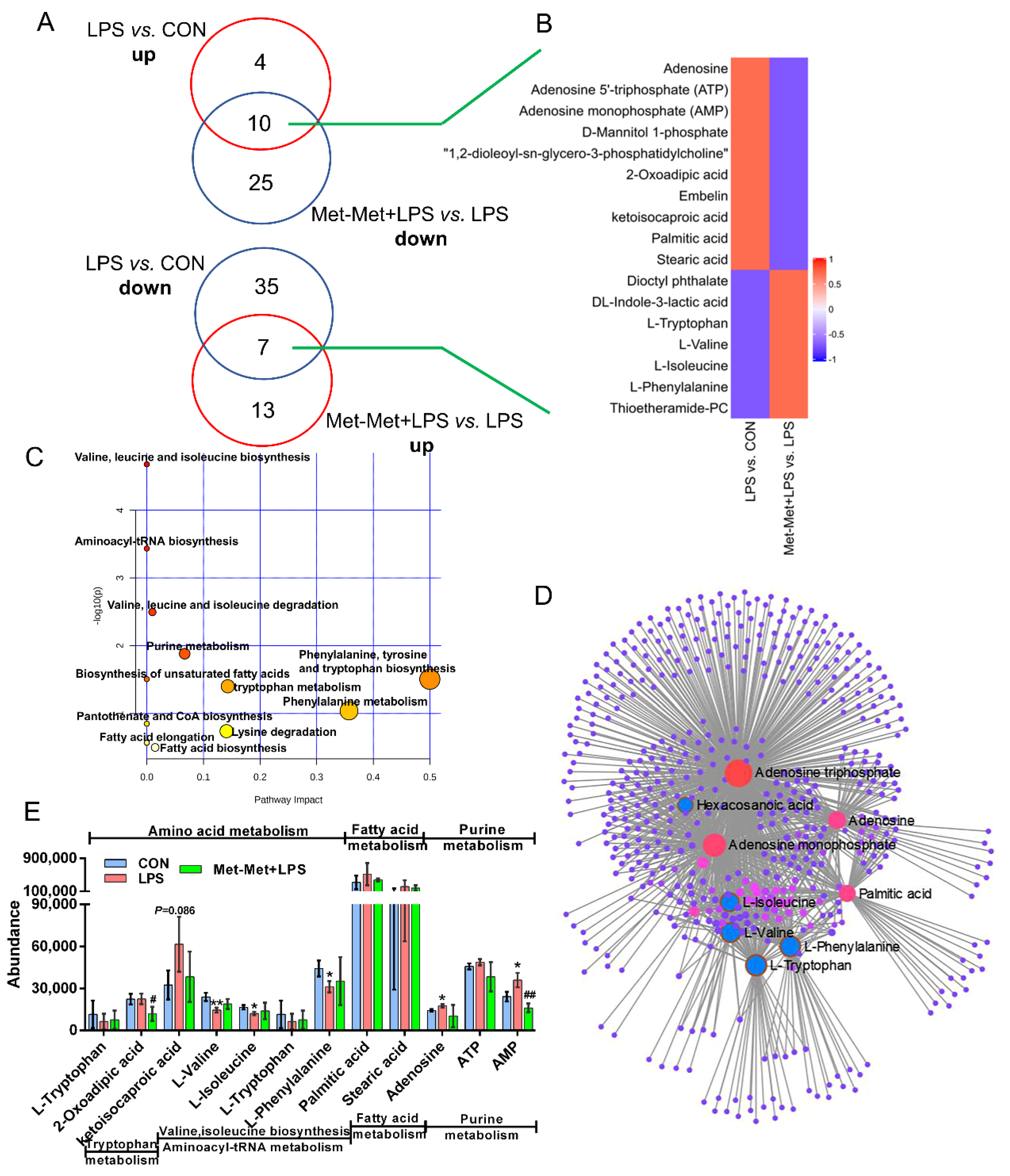 Animals 11 00833 g005