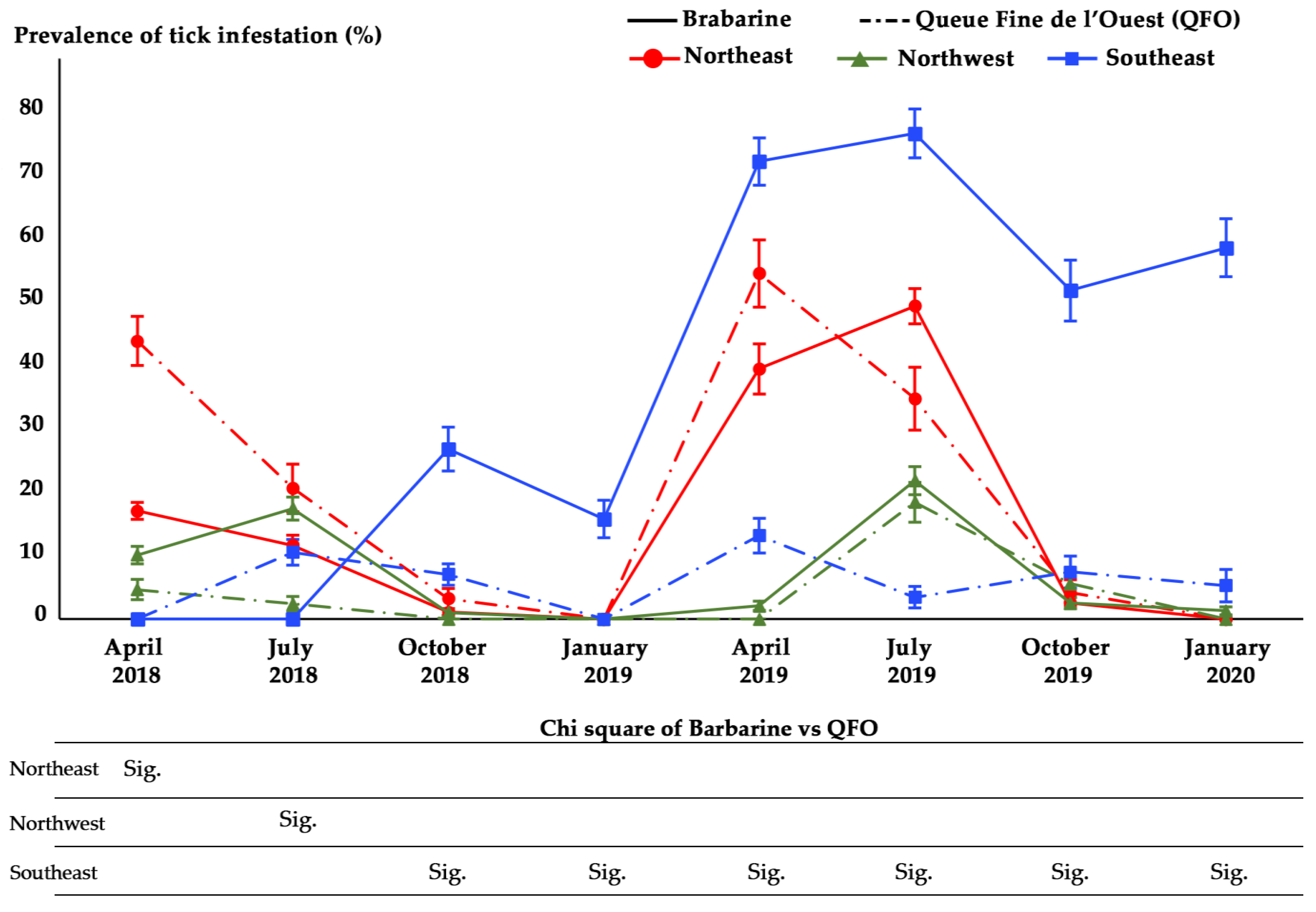 Animals 11 00839 g004