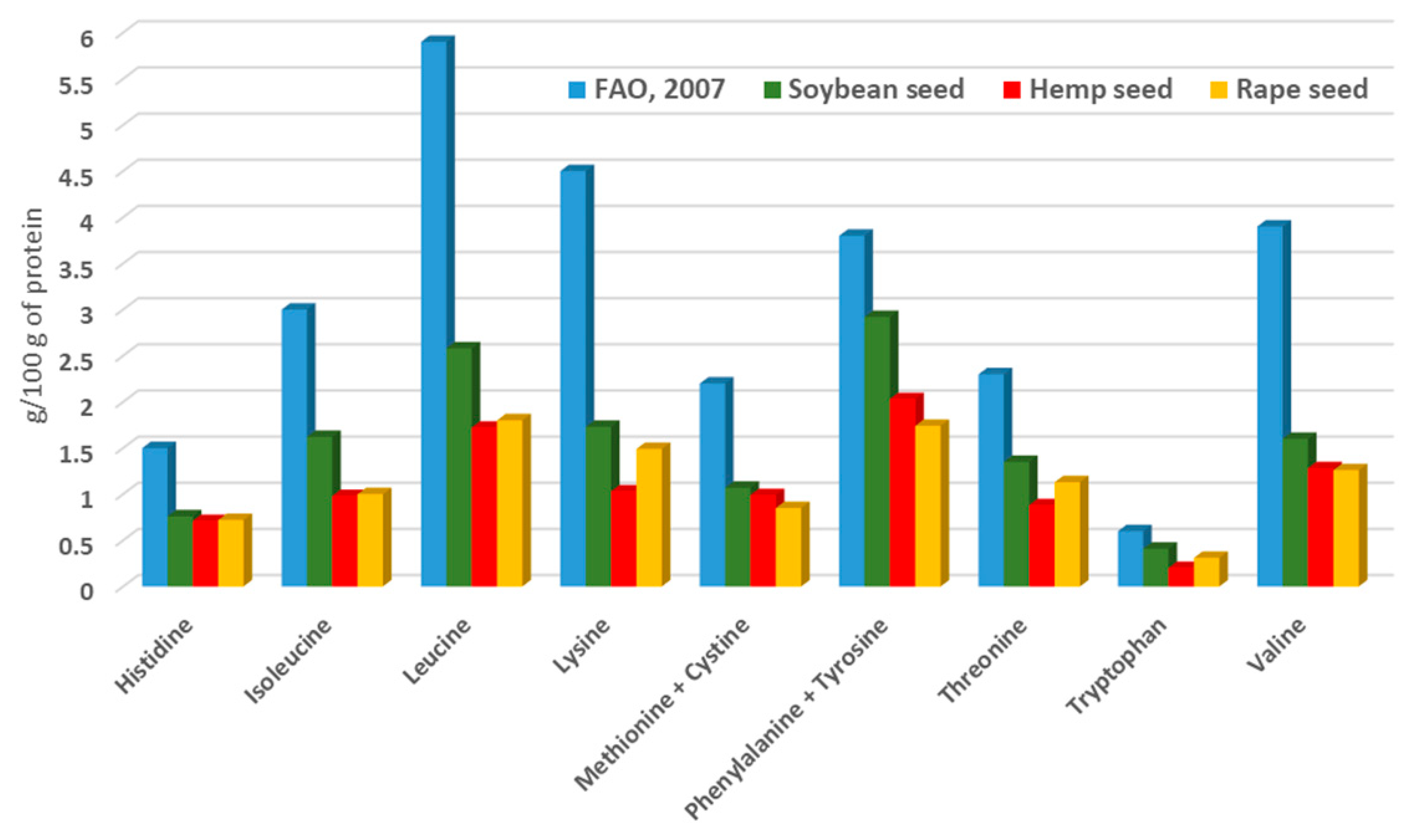 Animals 11 00856 g001