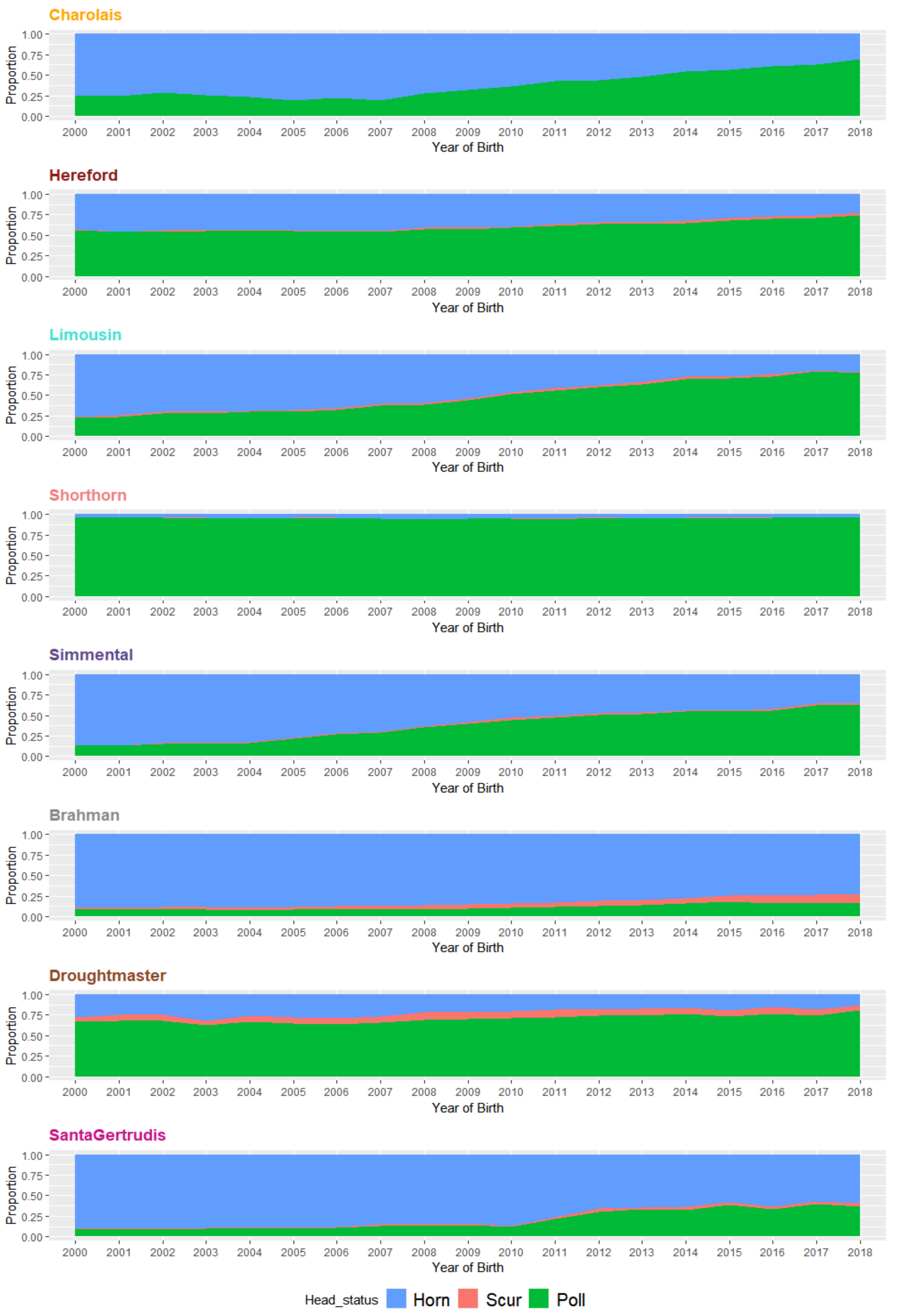 Animals 11 00870 g001