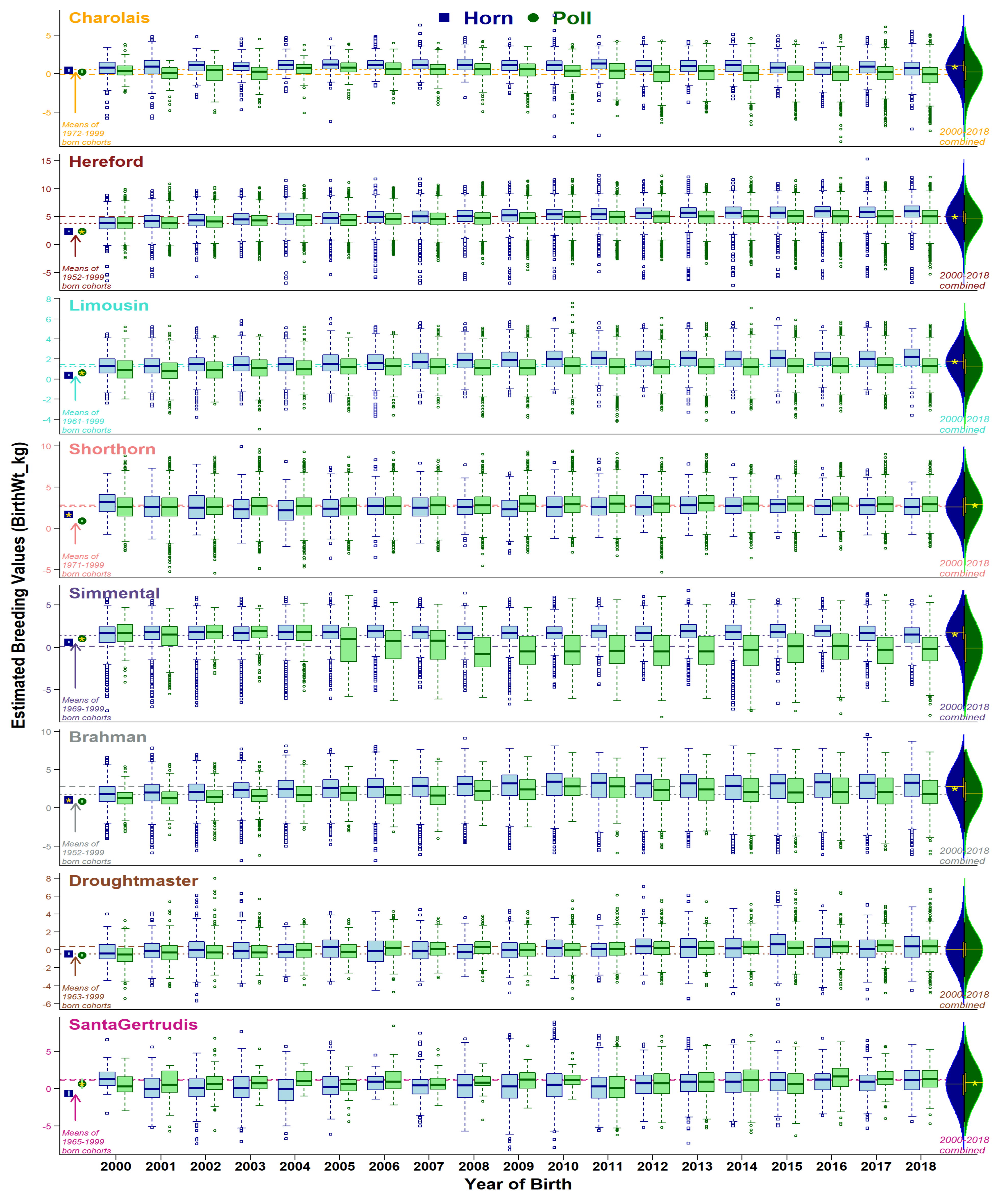 Animals 11 00870 g002