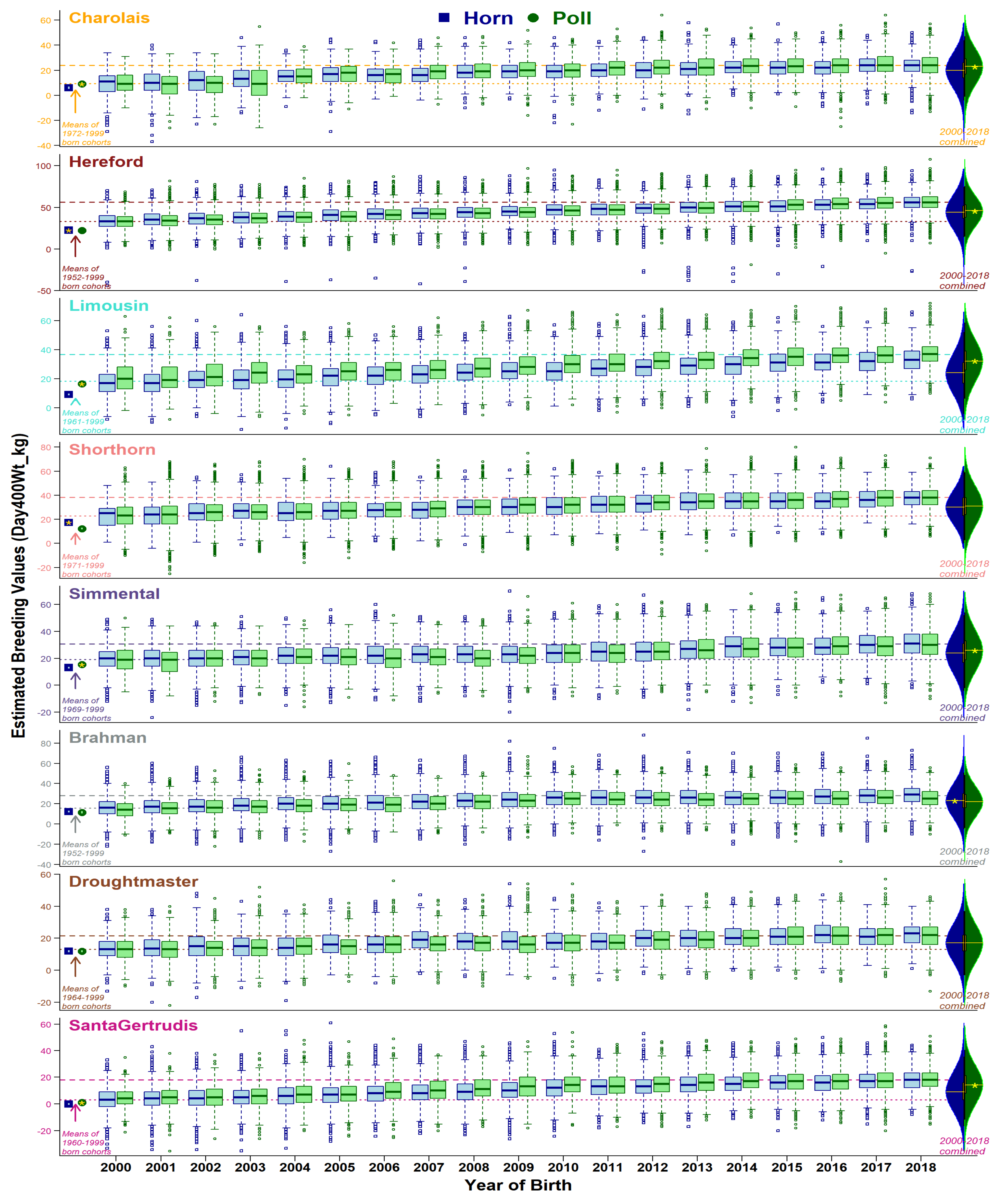 Animals 11 00870 g003