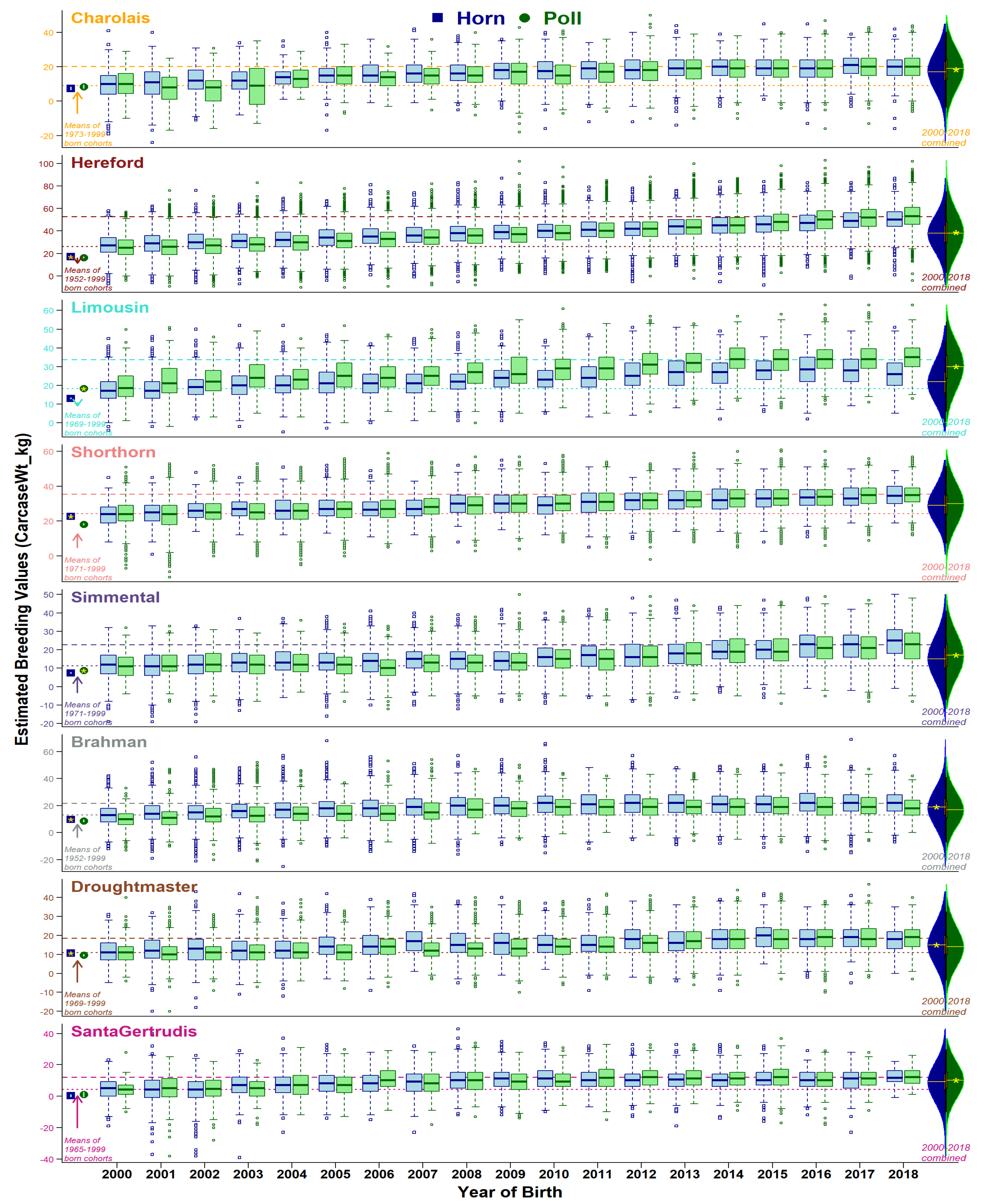 Animals 11 00870 g004