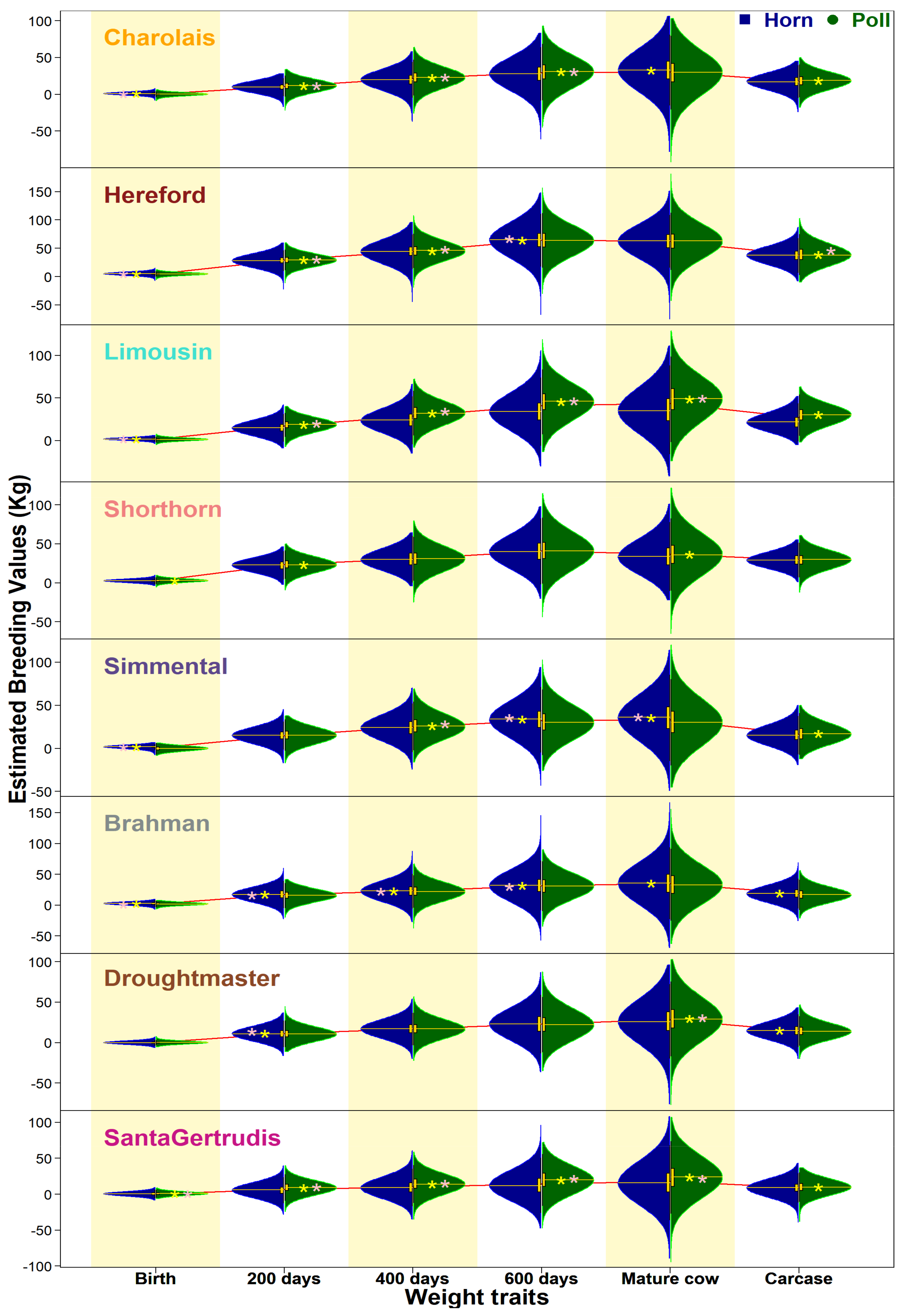 Animals 11 00870 g006
