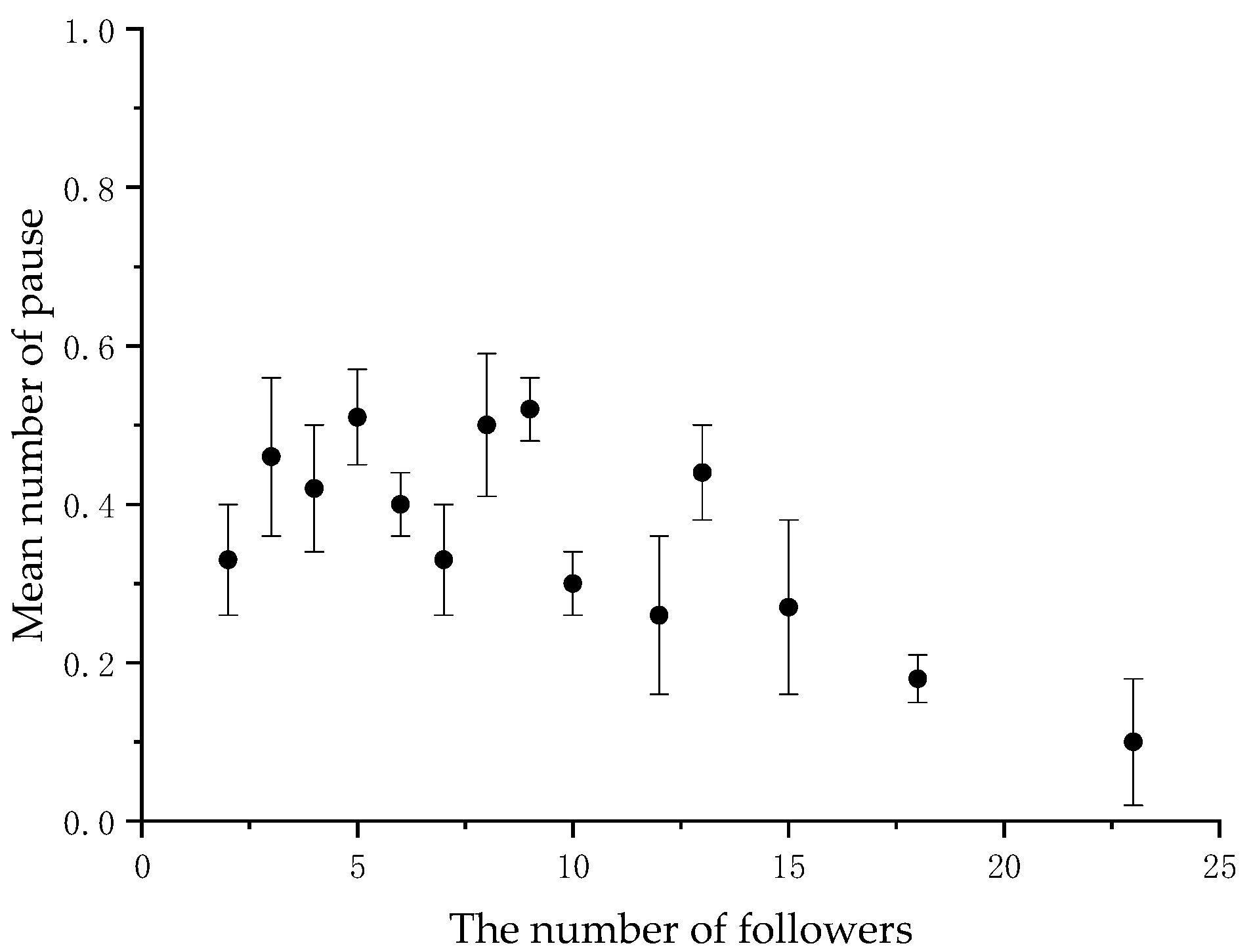 Animals 11 00876 g002