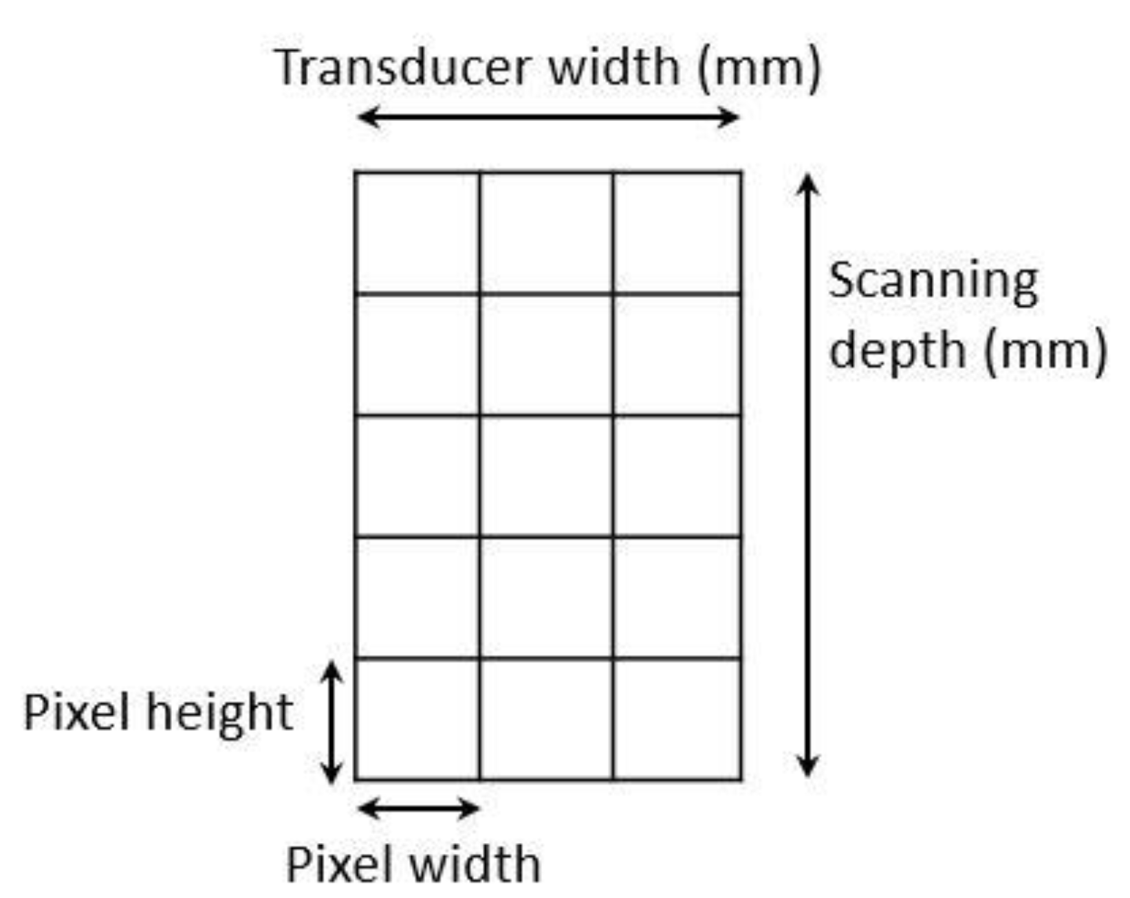 Animals 11 00884 g004 Animals 11 00884 g004