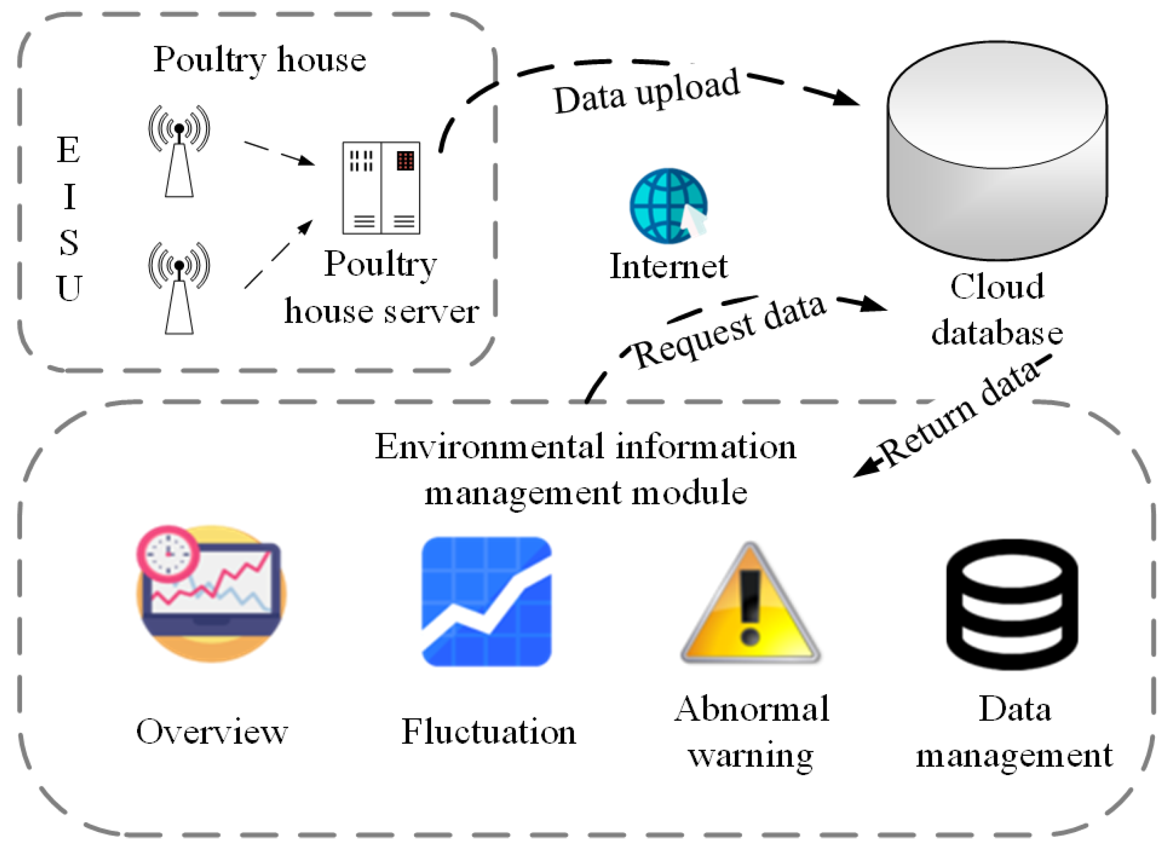 Animals 11 00900 g009 Animals 11 00900 g009