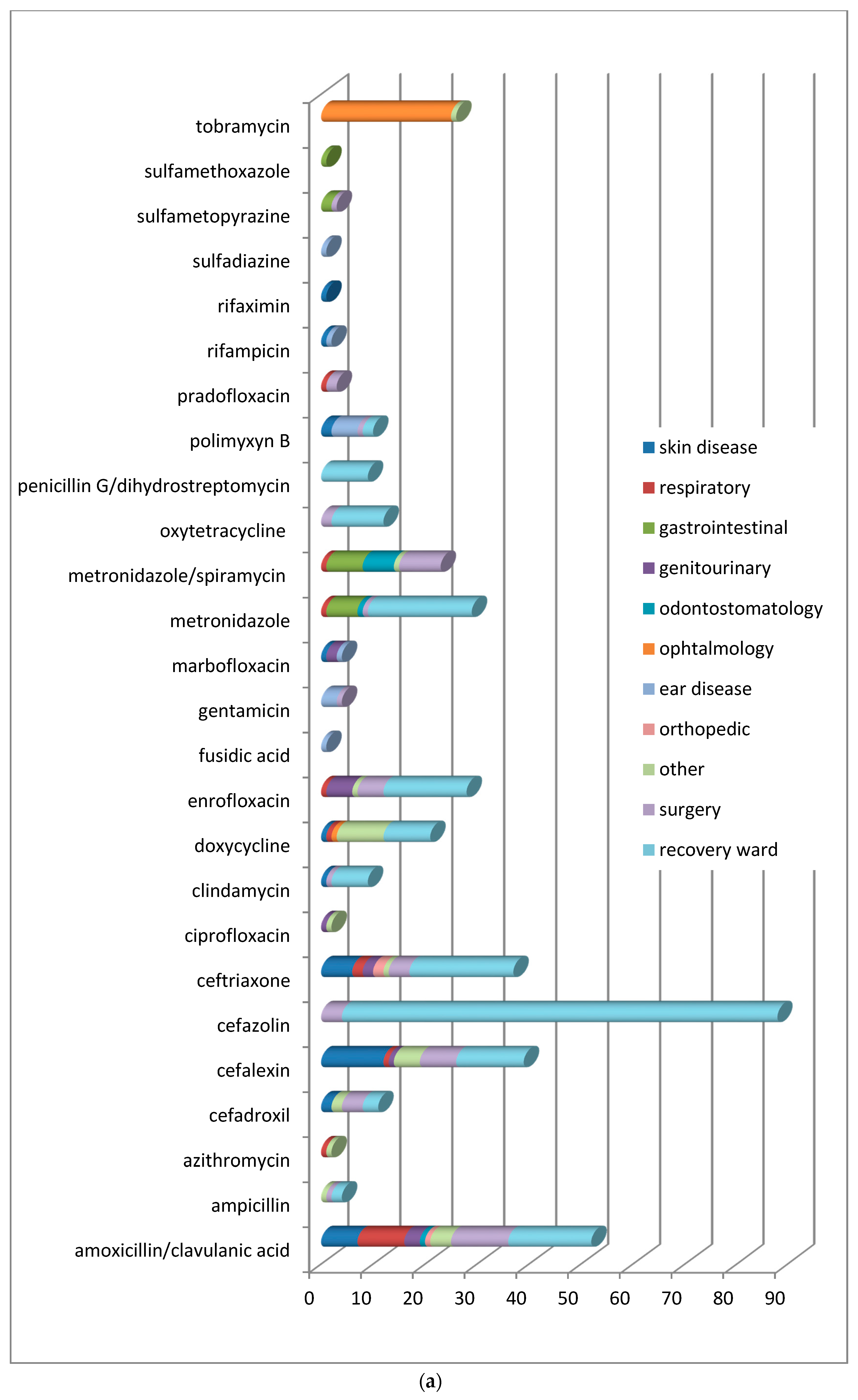 Animals 11 00913 g002a