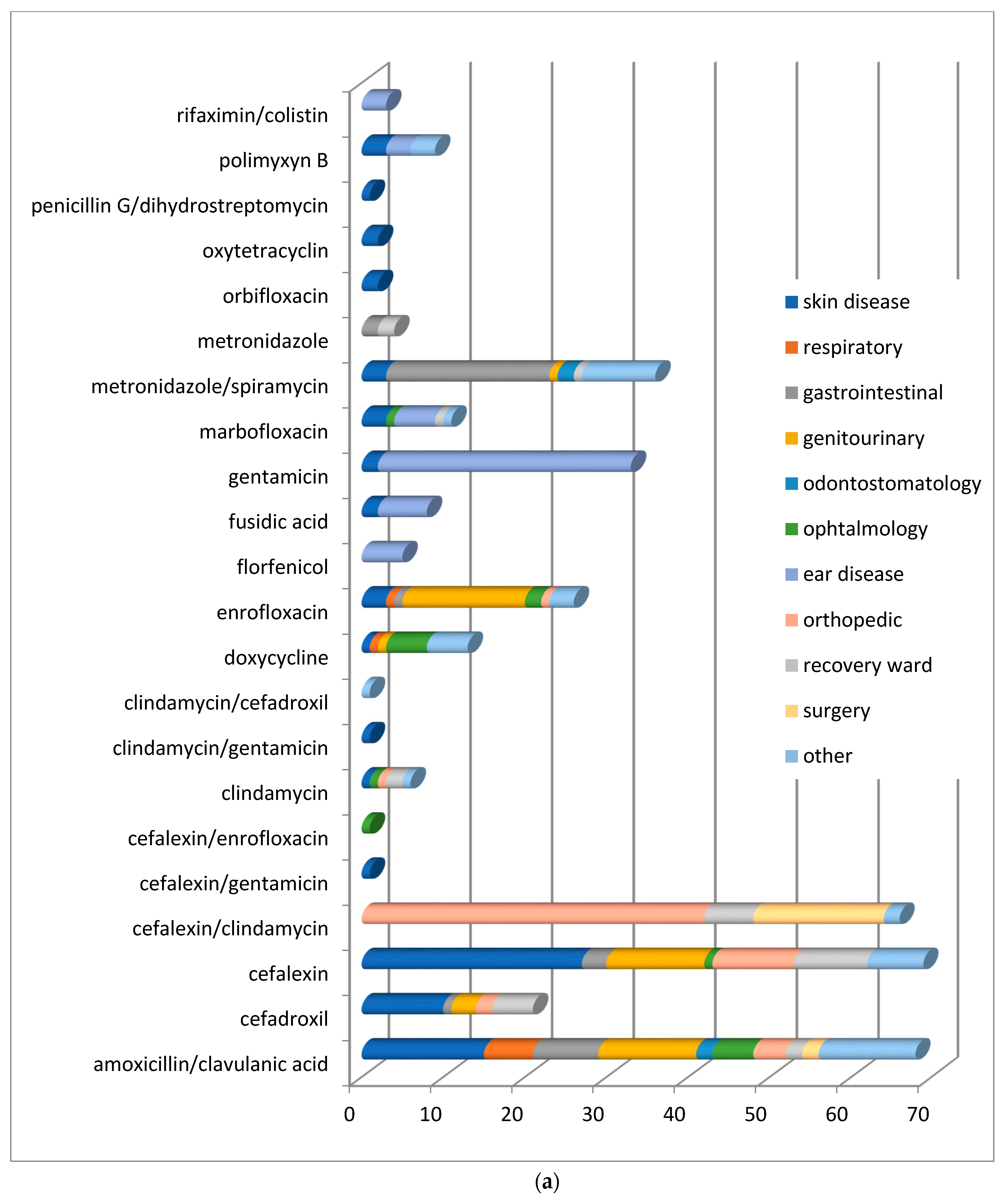 Animals 11 00913 g004a
