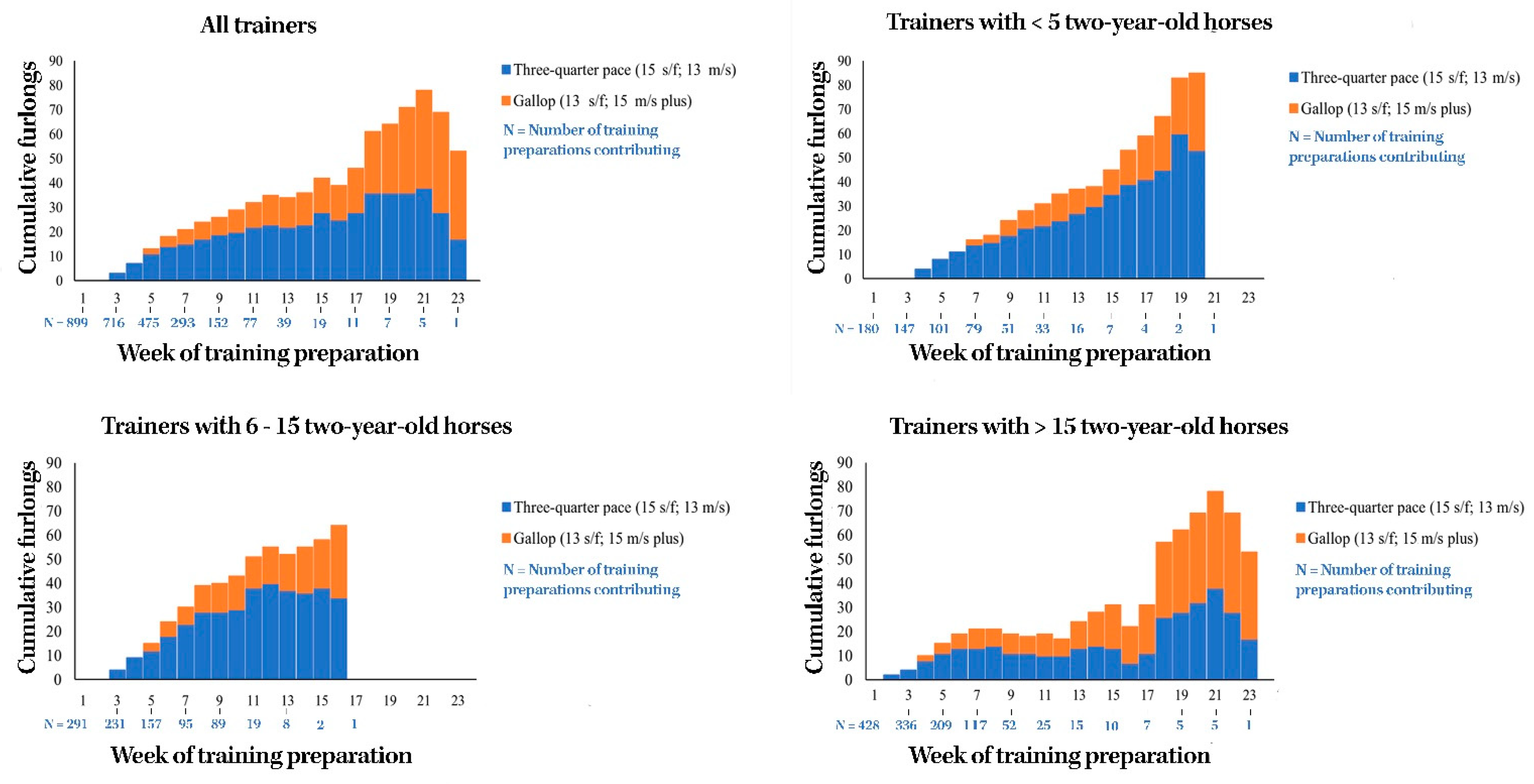 Animals 11 00928 g001