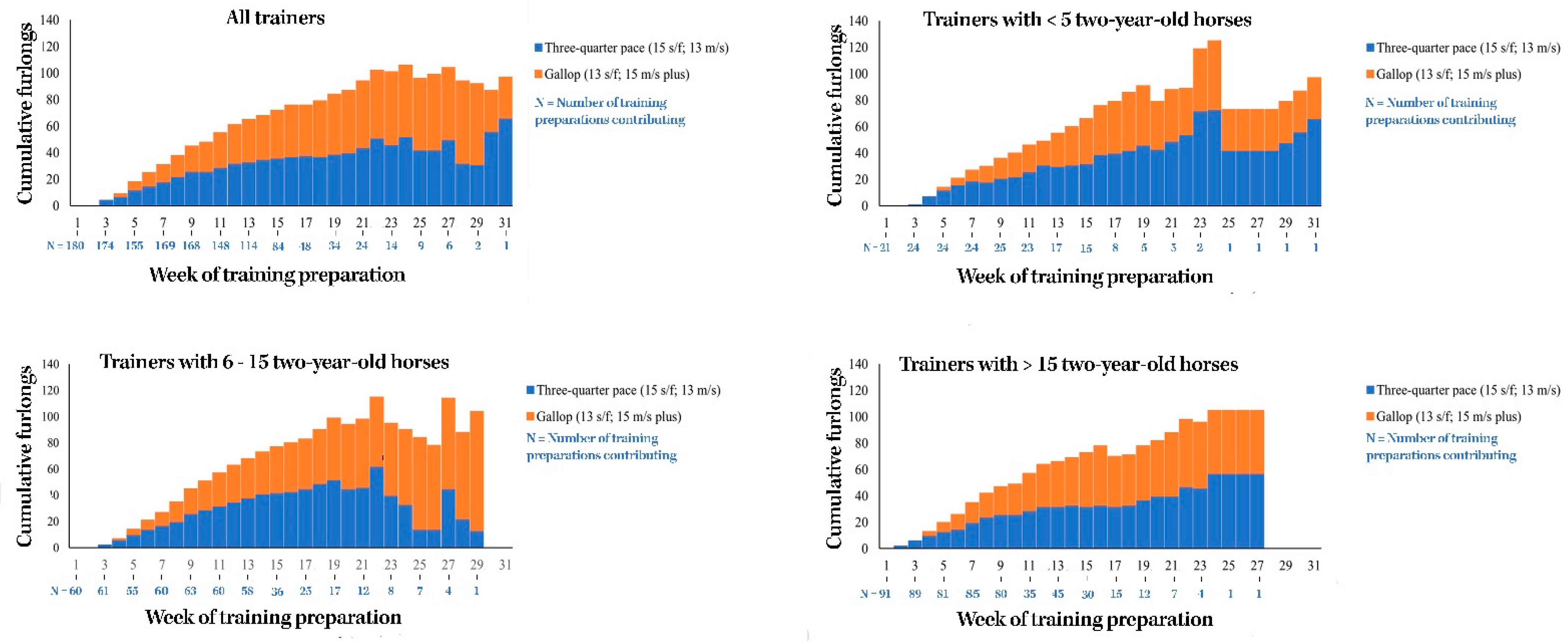 Animals 11 00928 g002