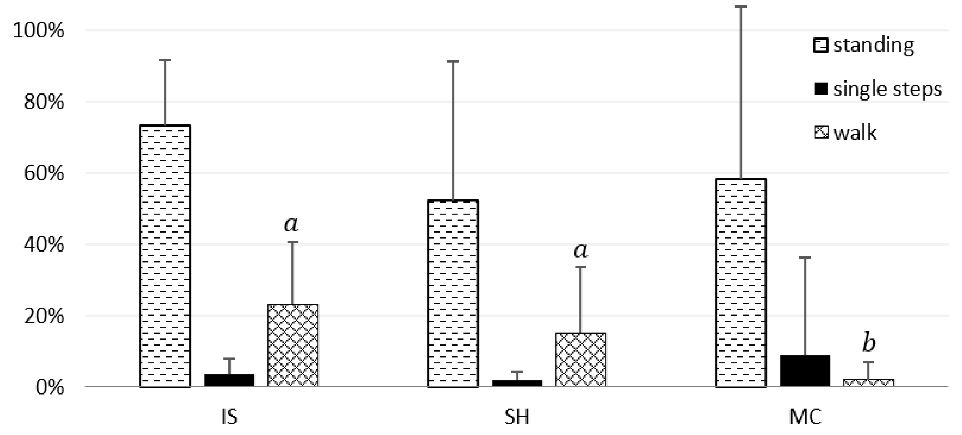 Animals 11 00933 g002 Animals 11 00933 g002