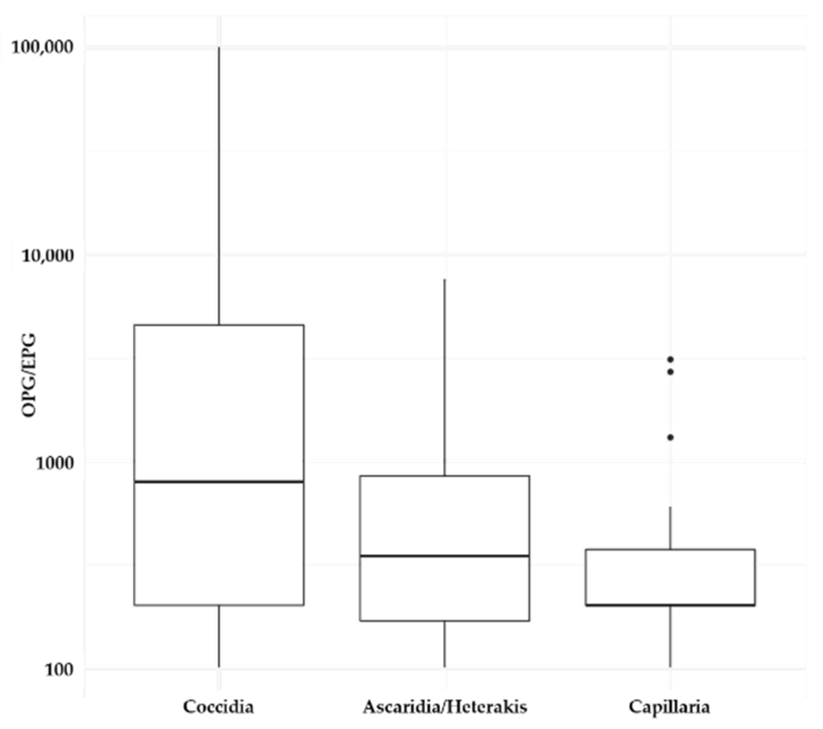 Animals 11 00939 g001