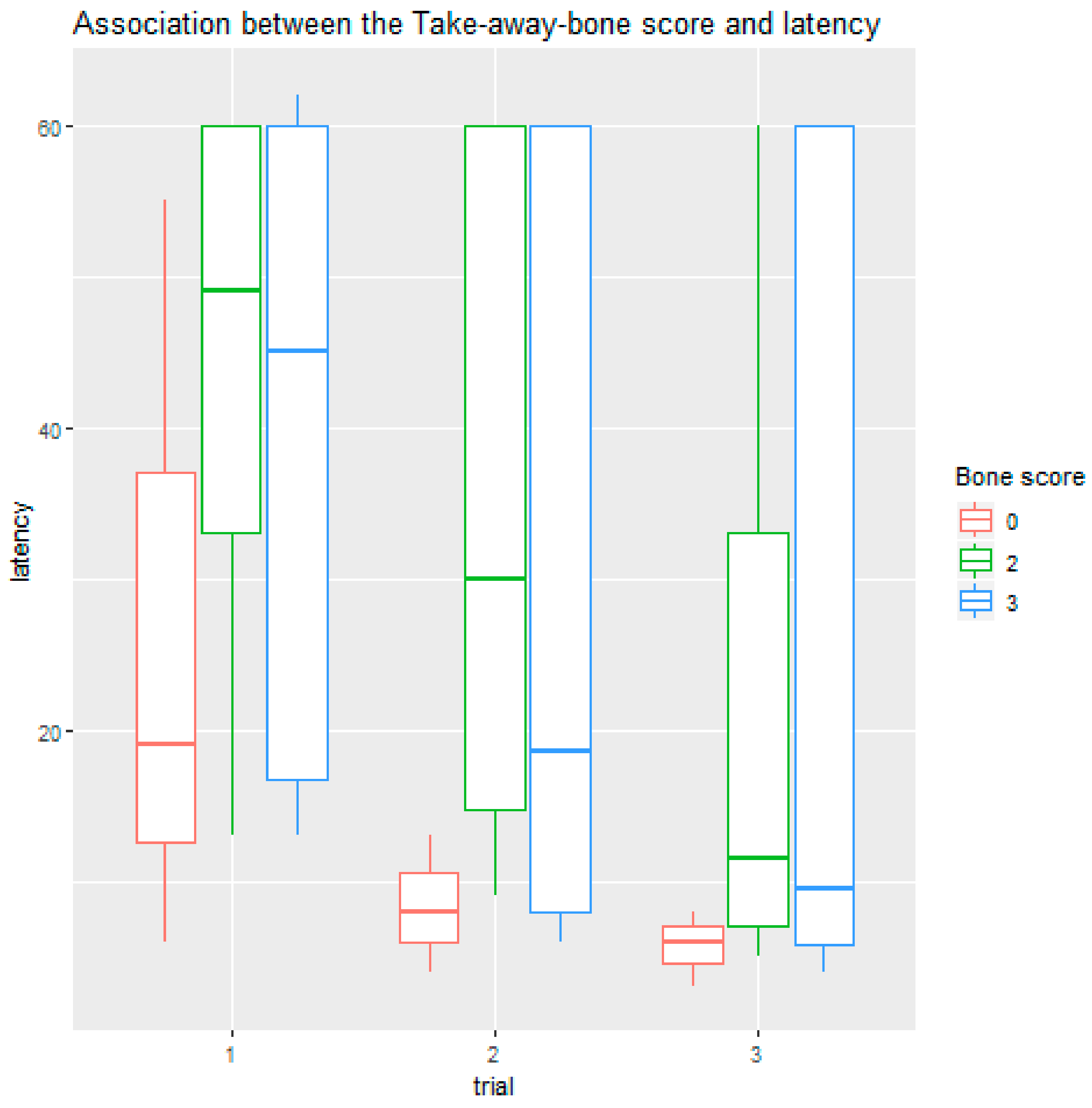 Animals 11 00961 g004