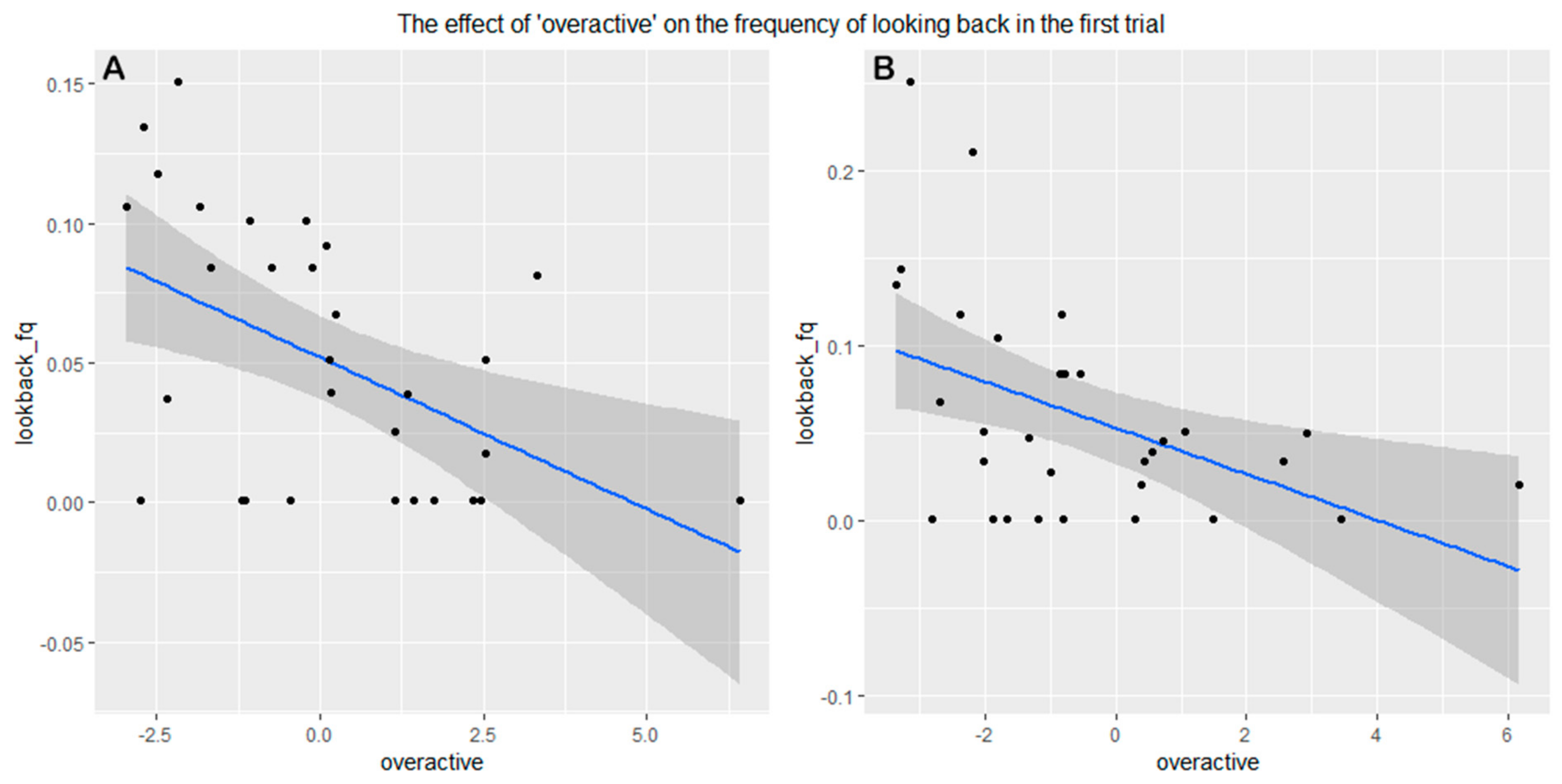 Animals 11 00961 g005