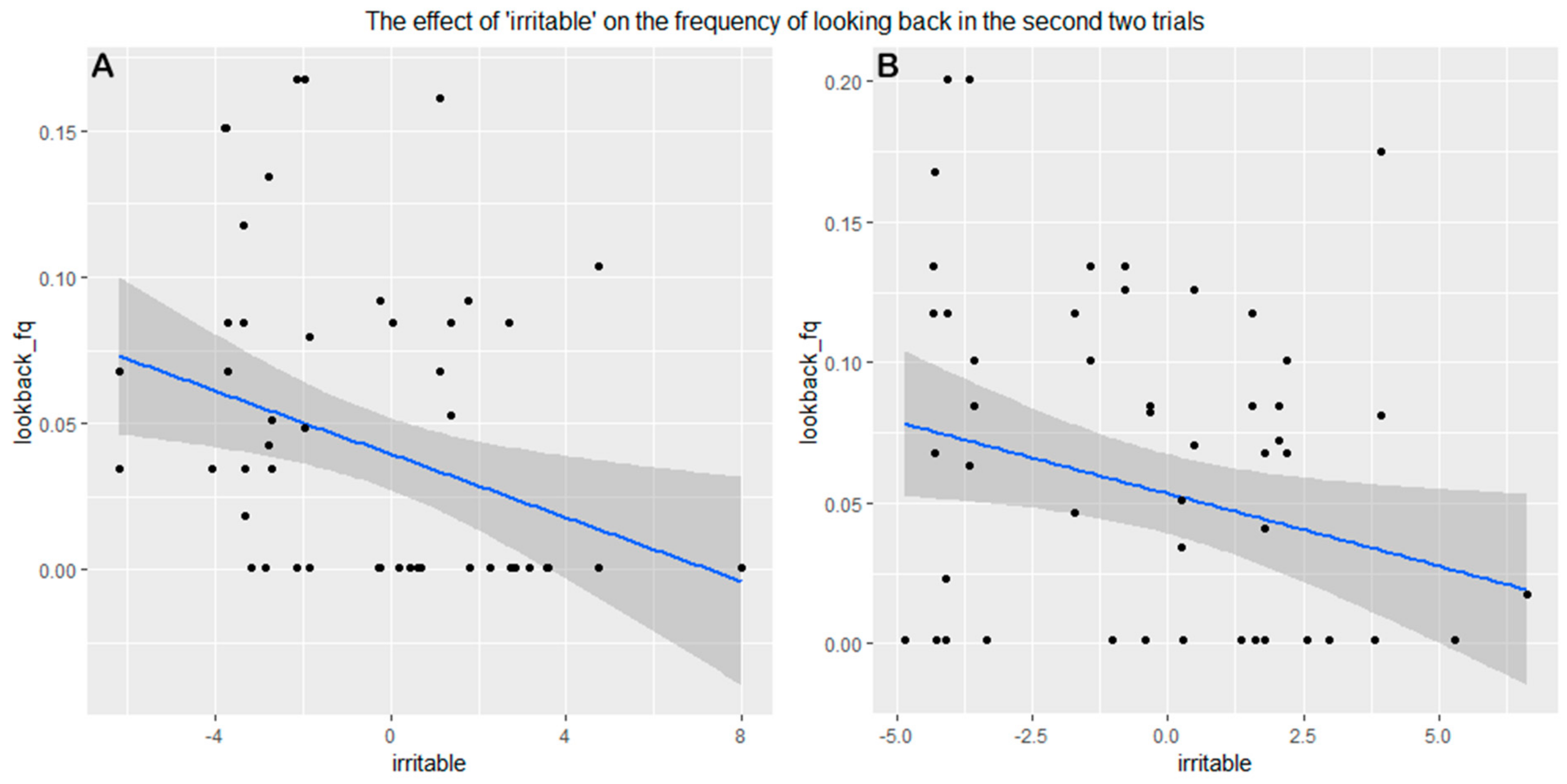 Animals 11 00961 g006