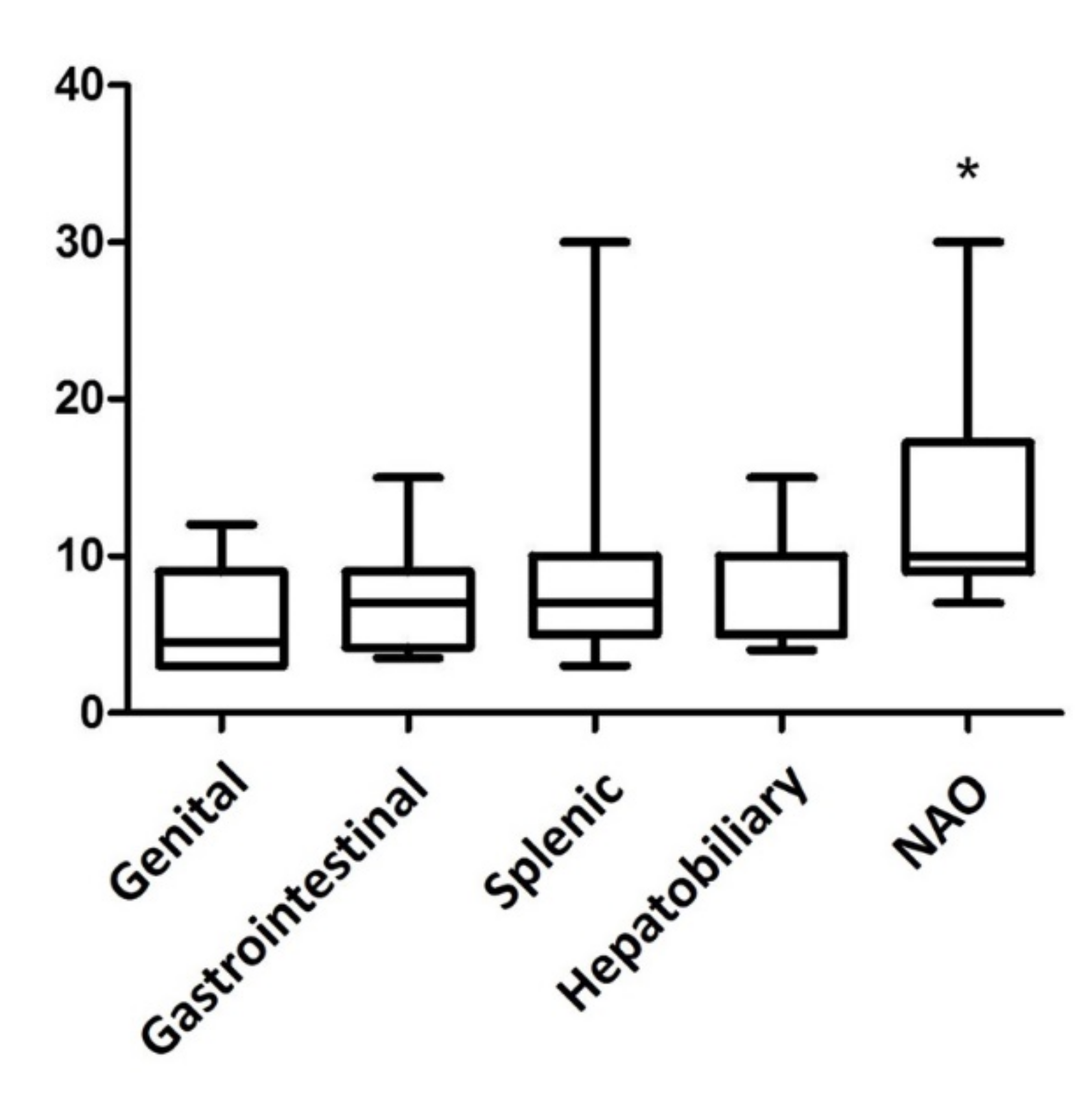 Animals 11 00962 g001