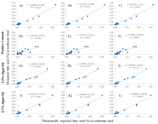 Animals 11 00971 g0a1