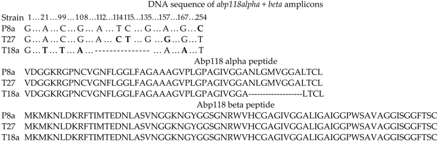 Animals 11 00972 i001