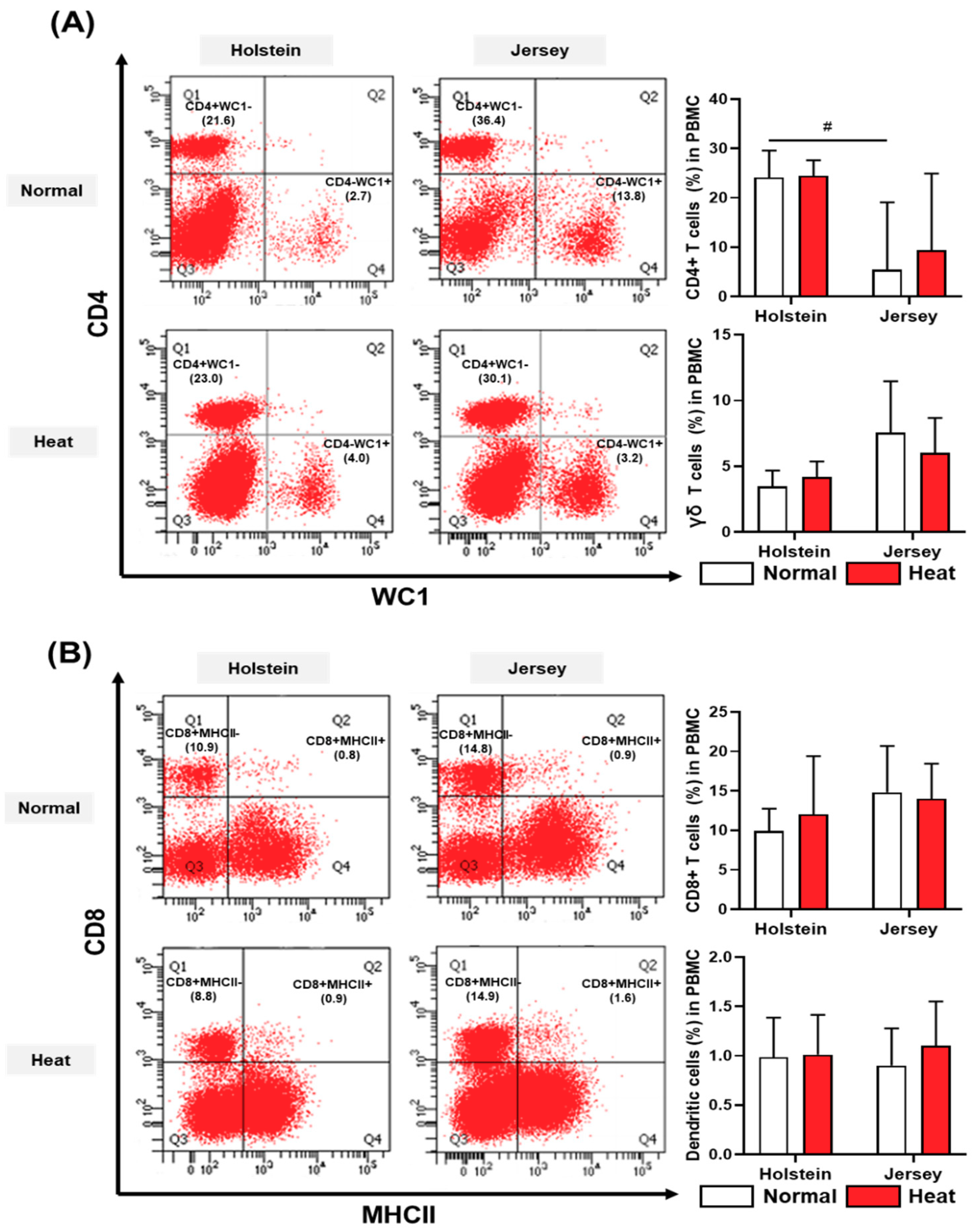 Animals 11 00974 g008