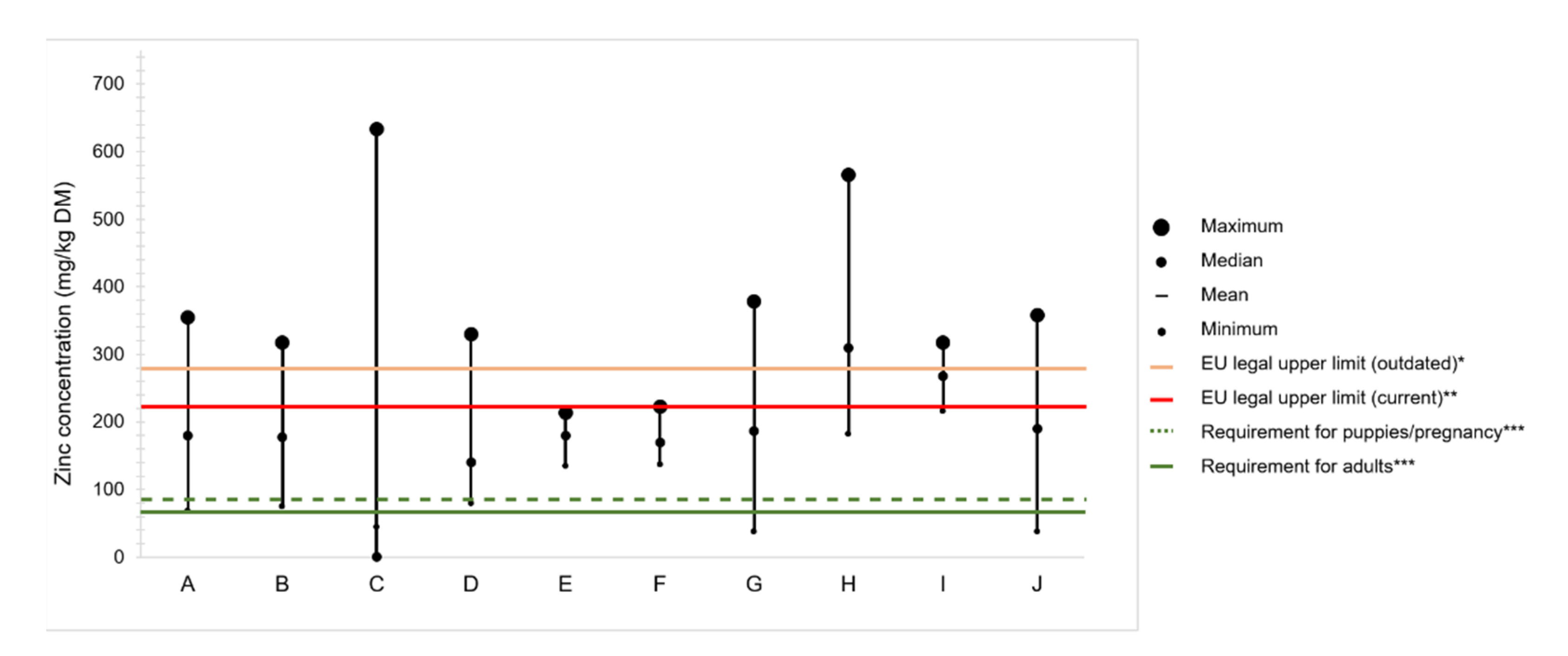 Animals 11 00978 g002