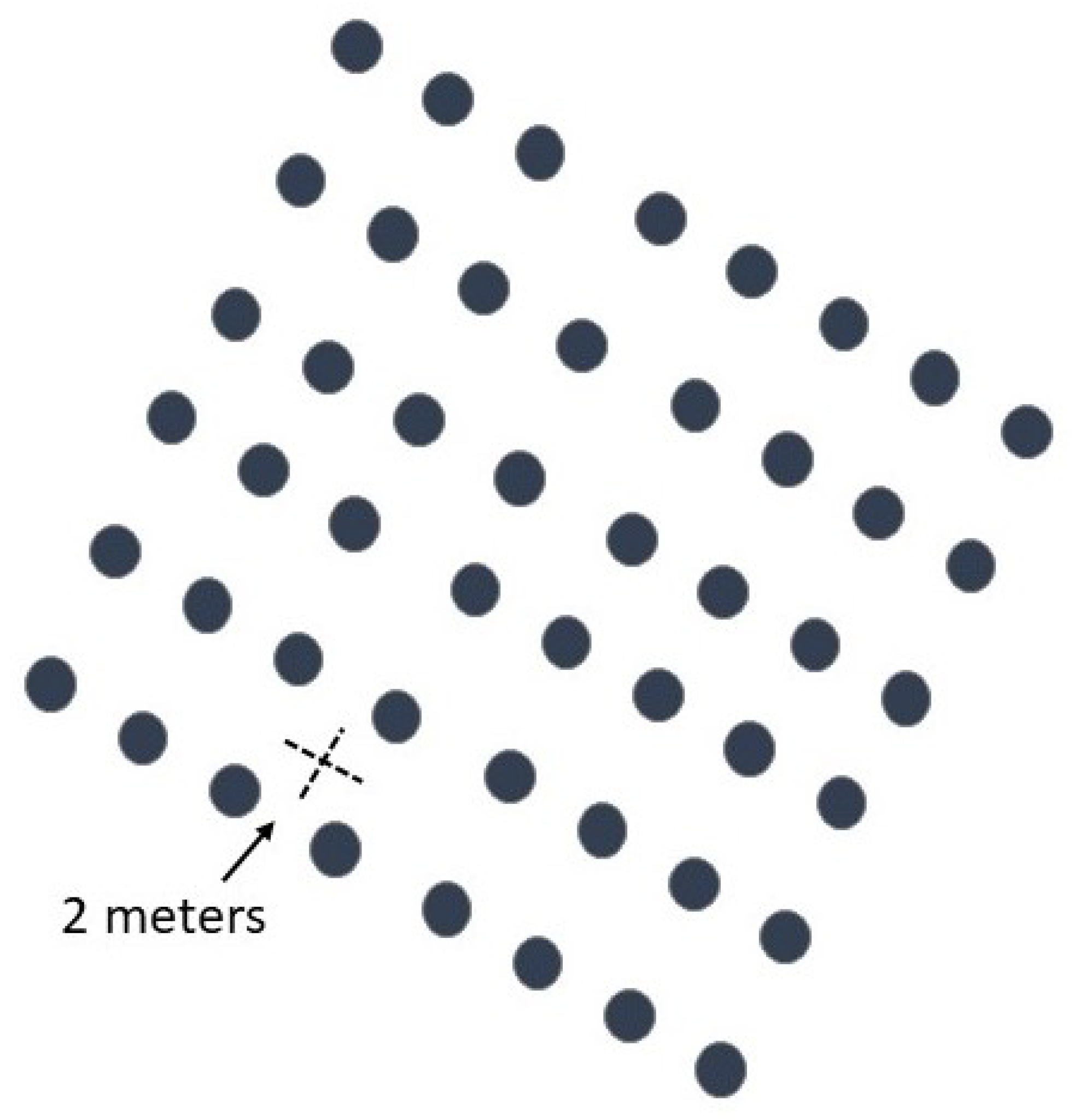 Animals 11 00992 g002