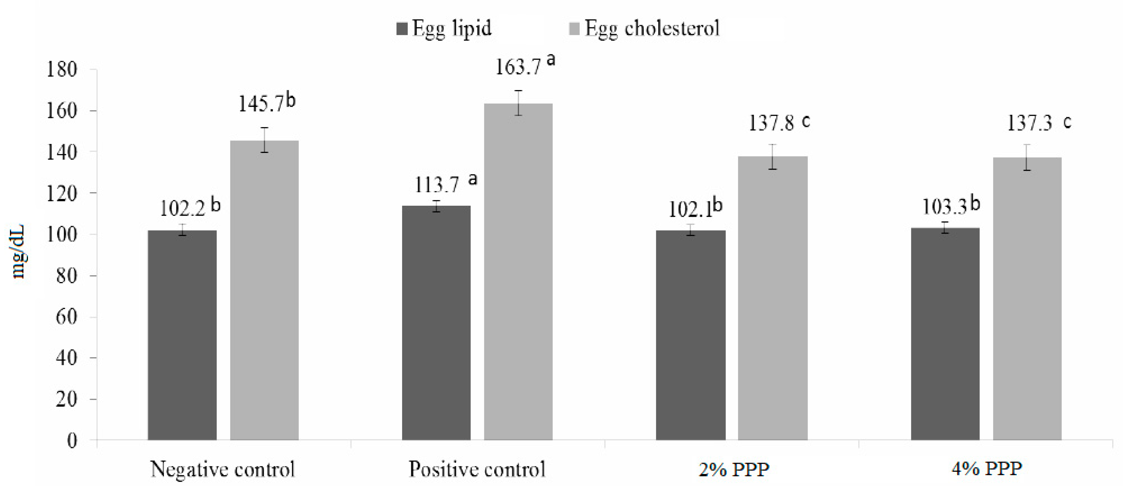 Animals 11 01022 g001