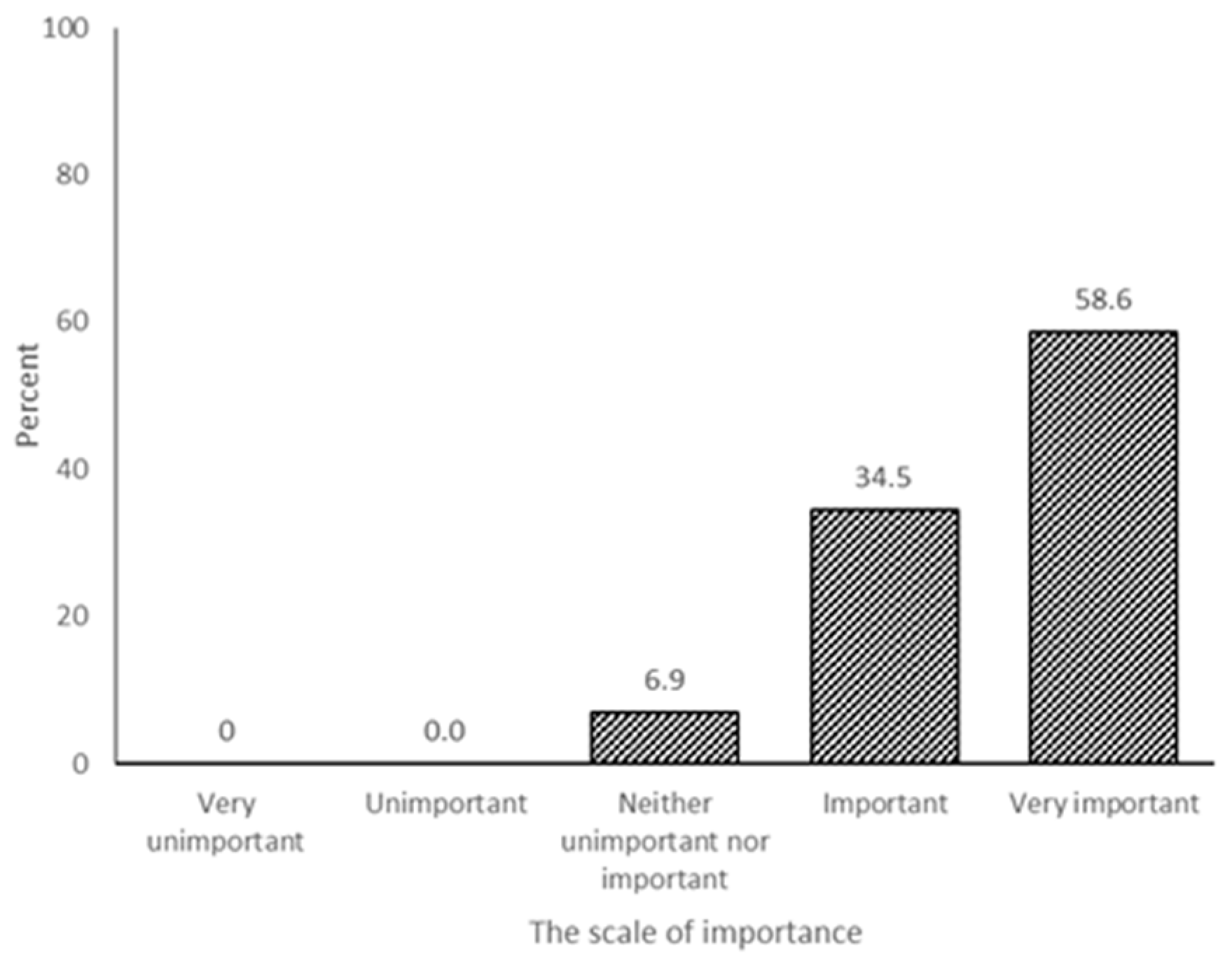 Animals 11 01032 g001