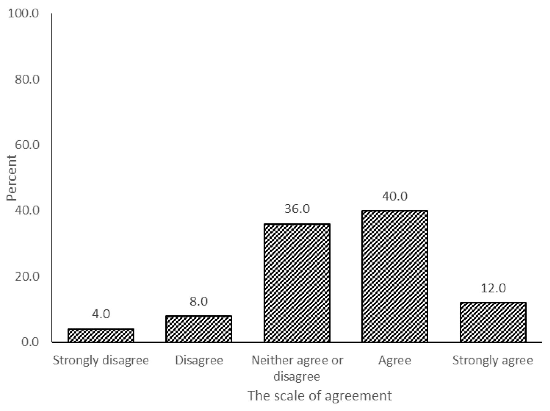Animals 11 01032 g003
