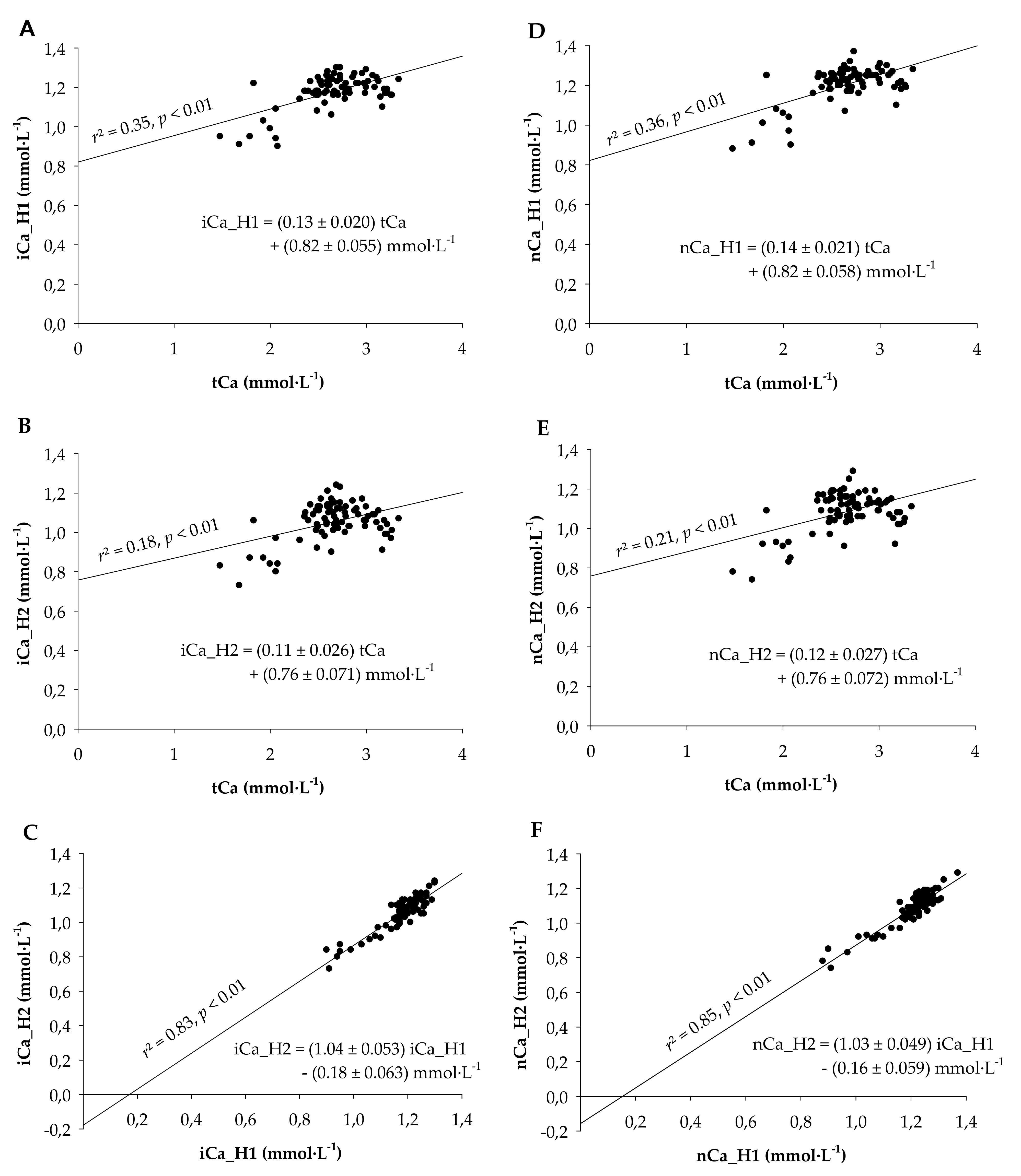 Animals 11 01036 g001